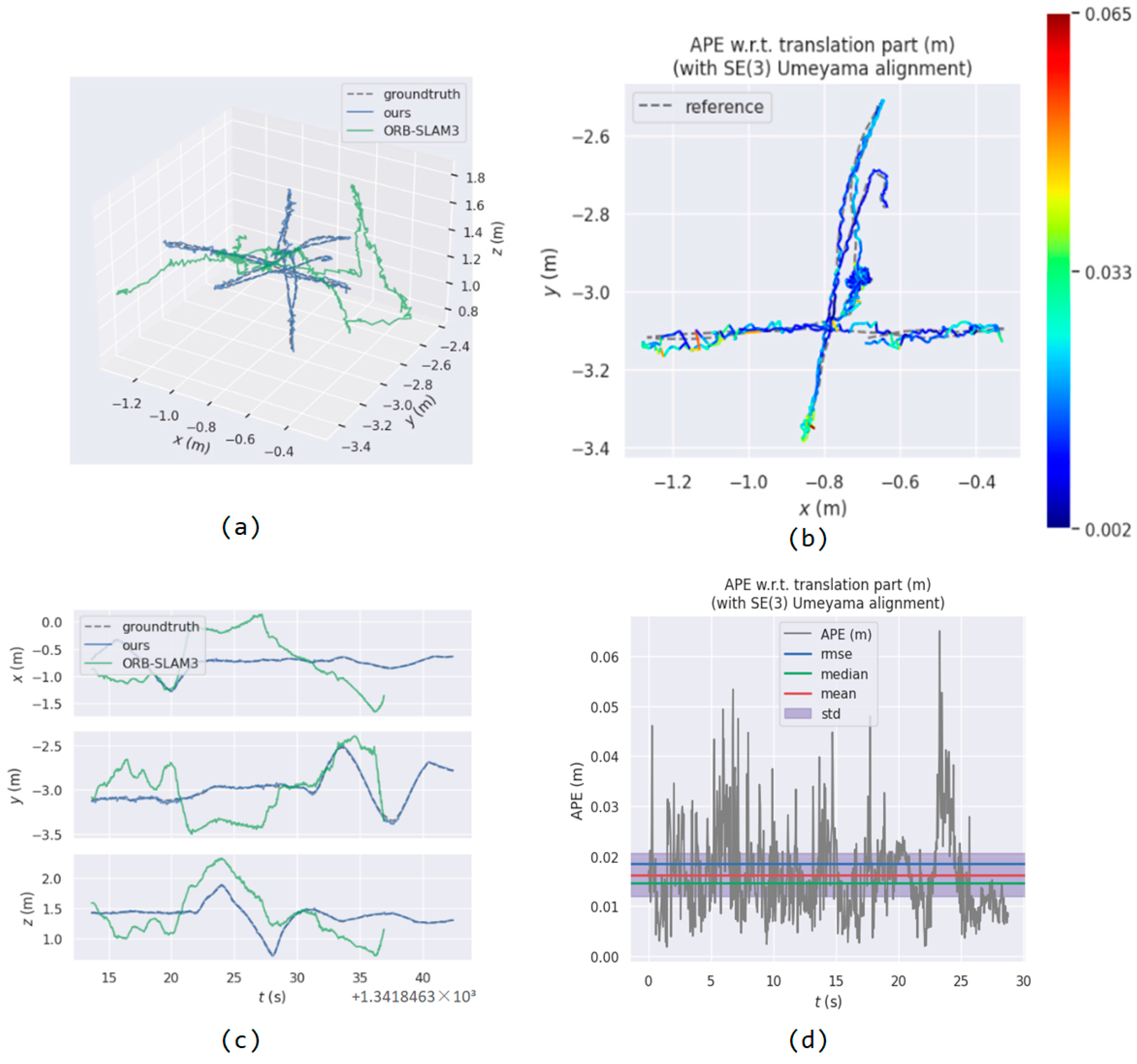Remotesensing 16 00246 g012
