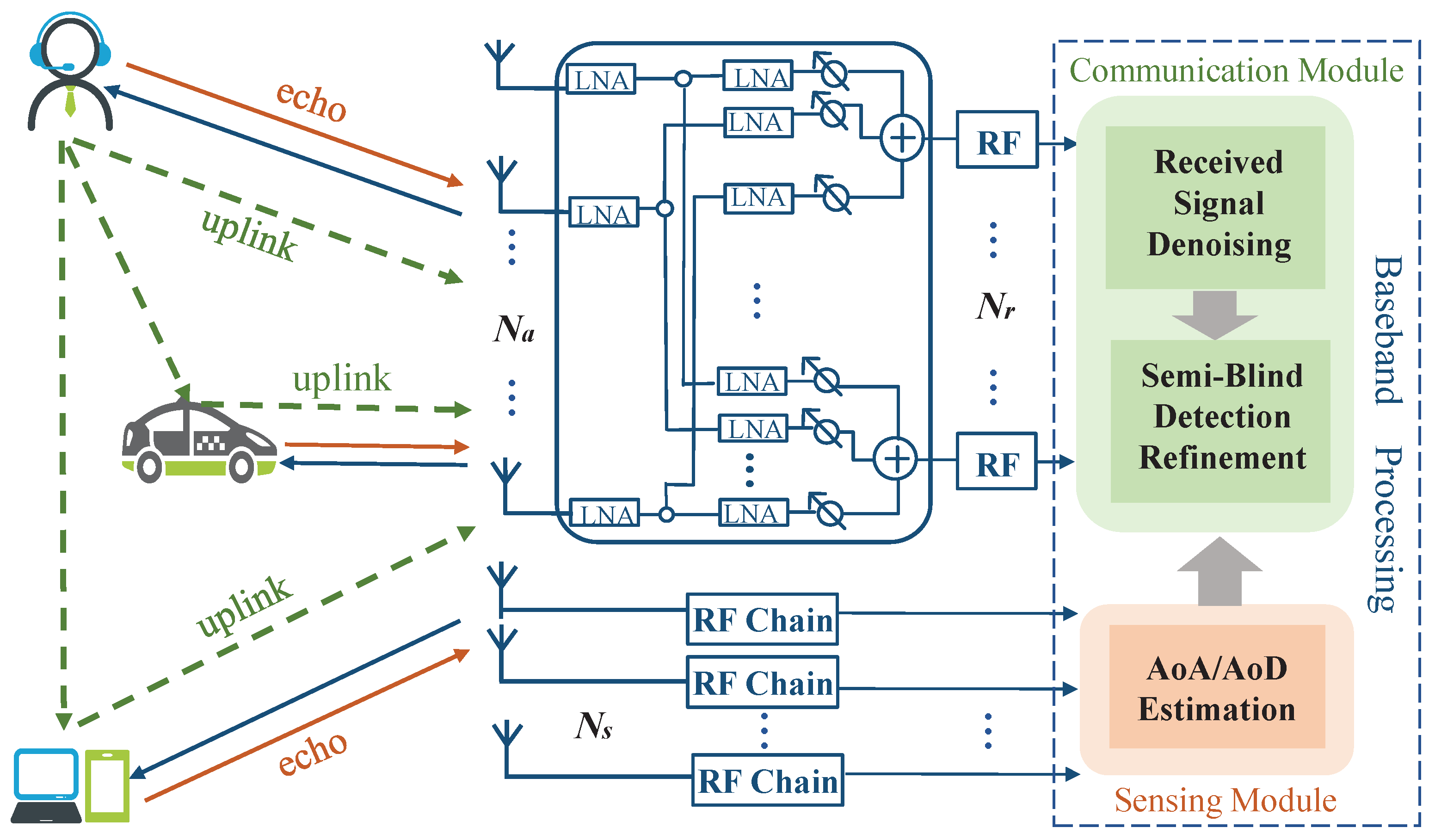 Remotesensing 16 00247 g001