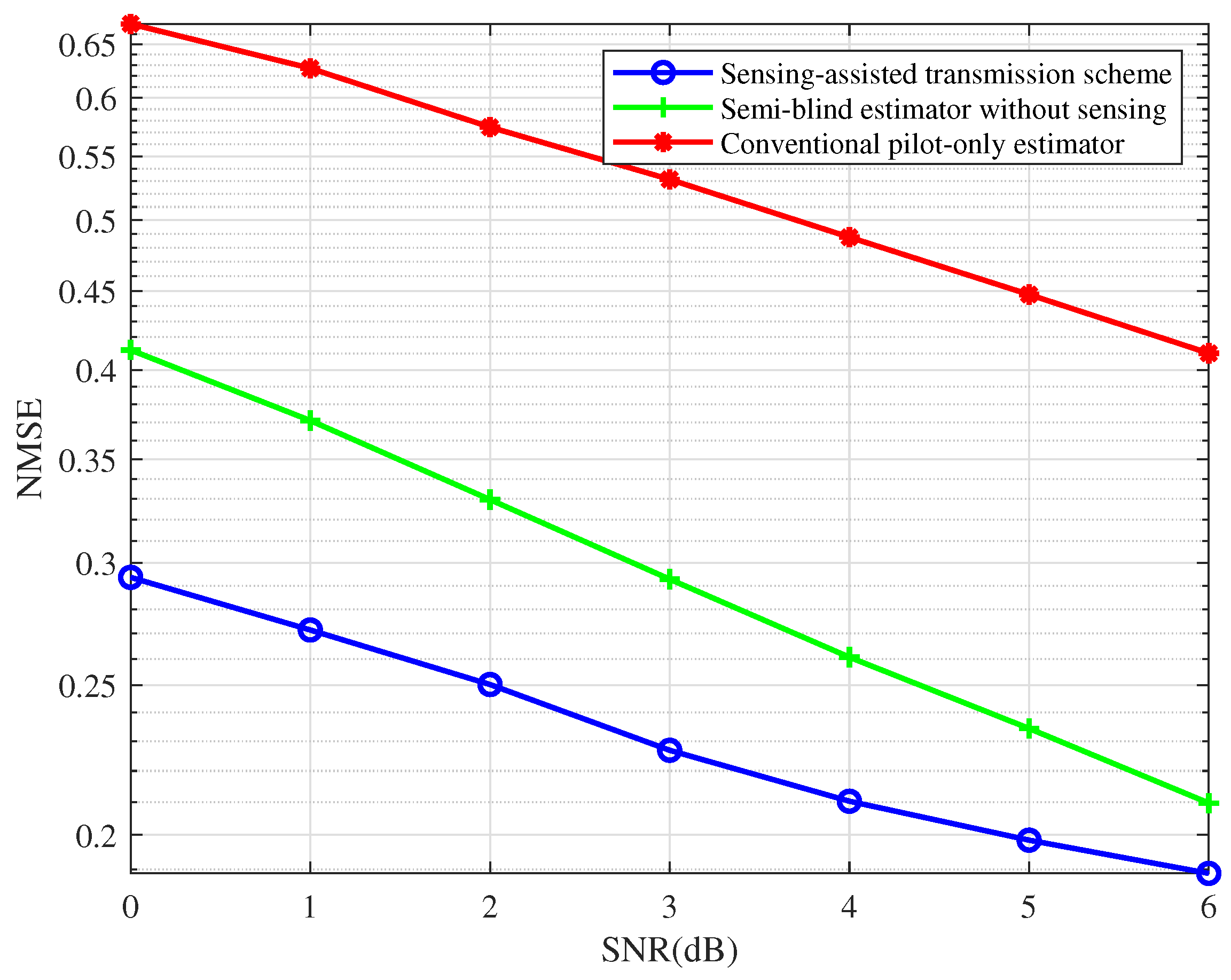 Remotesensing 16 00247 g005