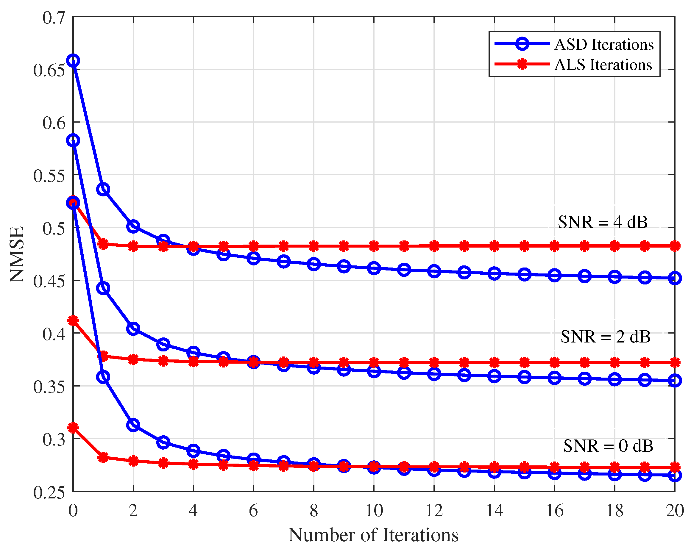 Remotesensing 16 00247 g008