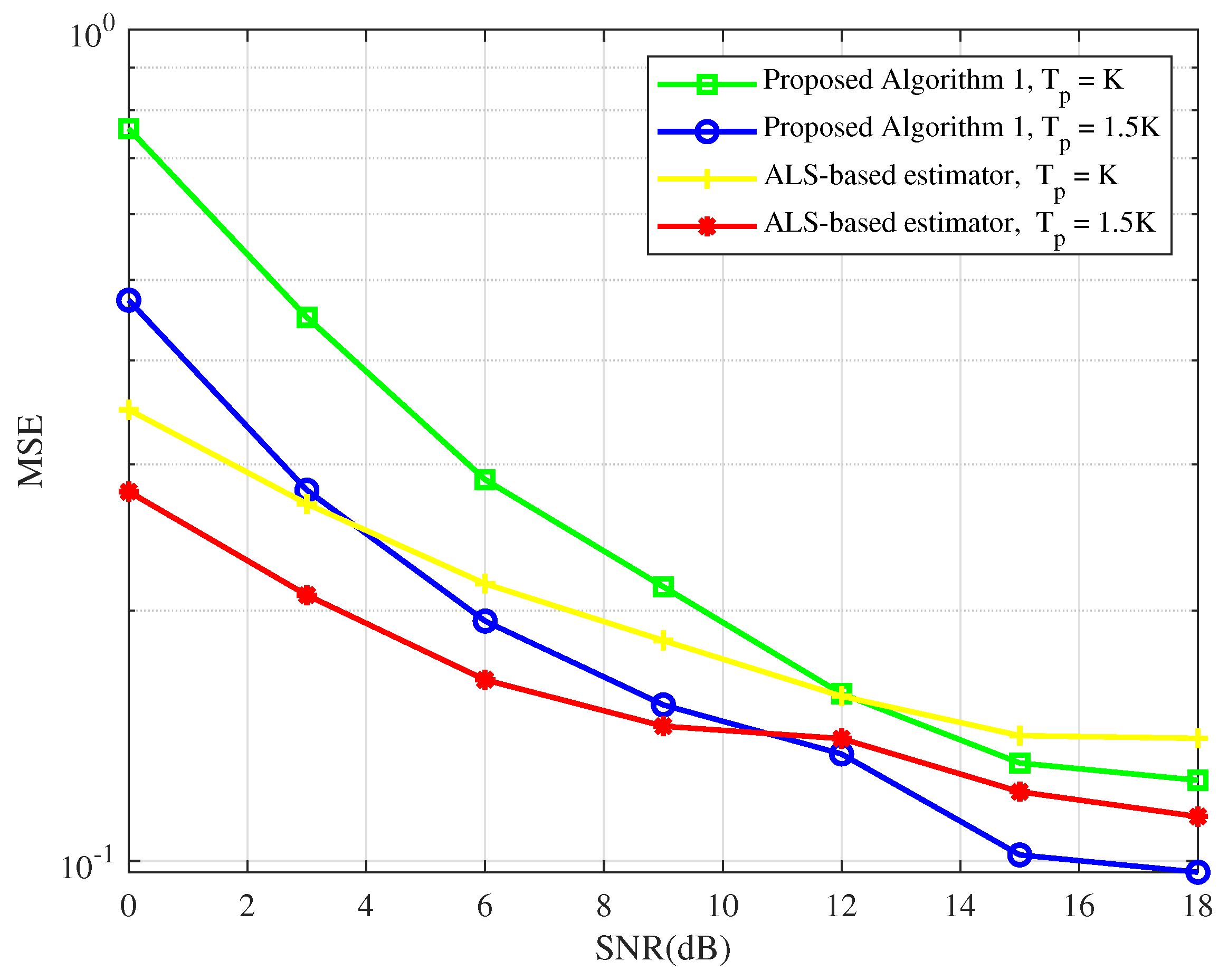 Remotesensing 16 00247 g009