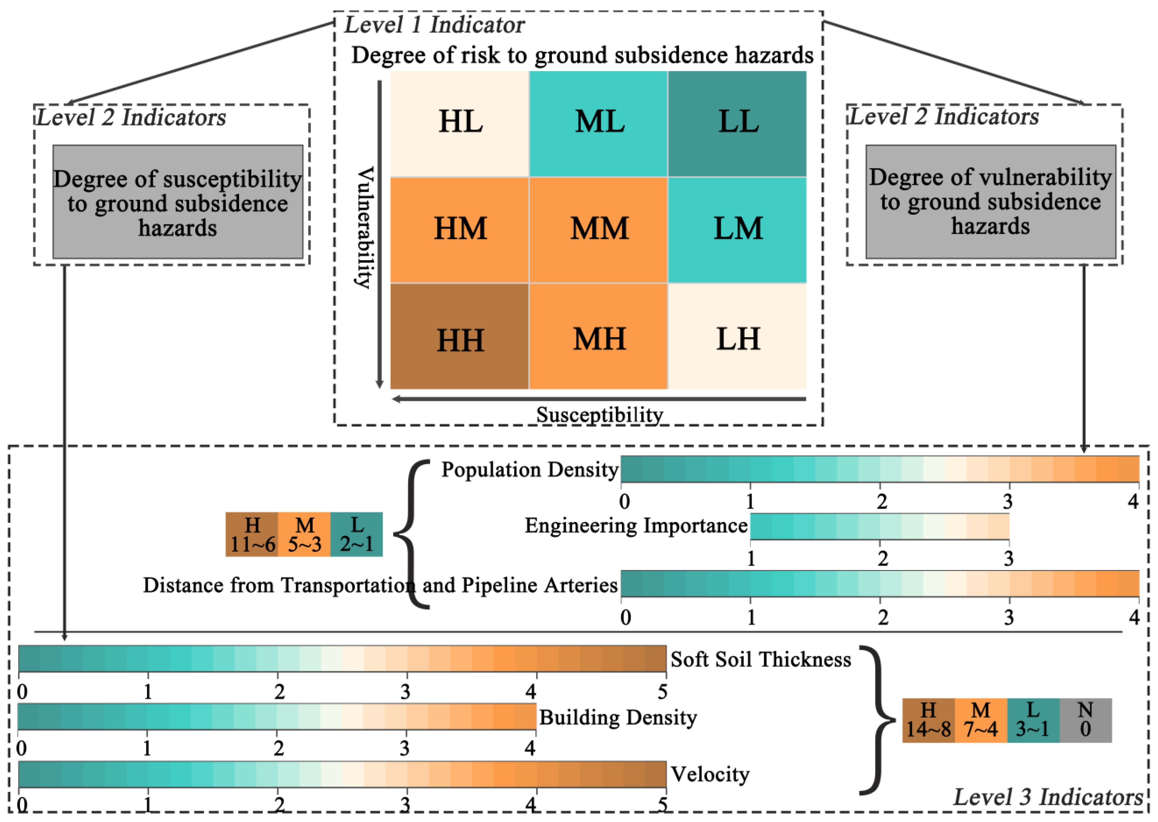 Remotesensing 16 00248 g003