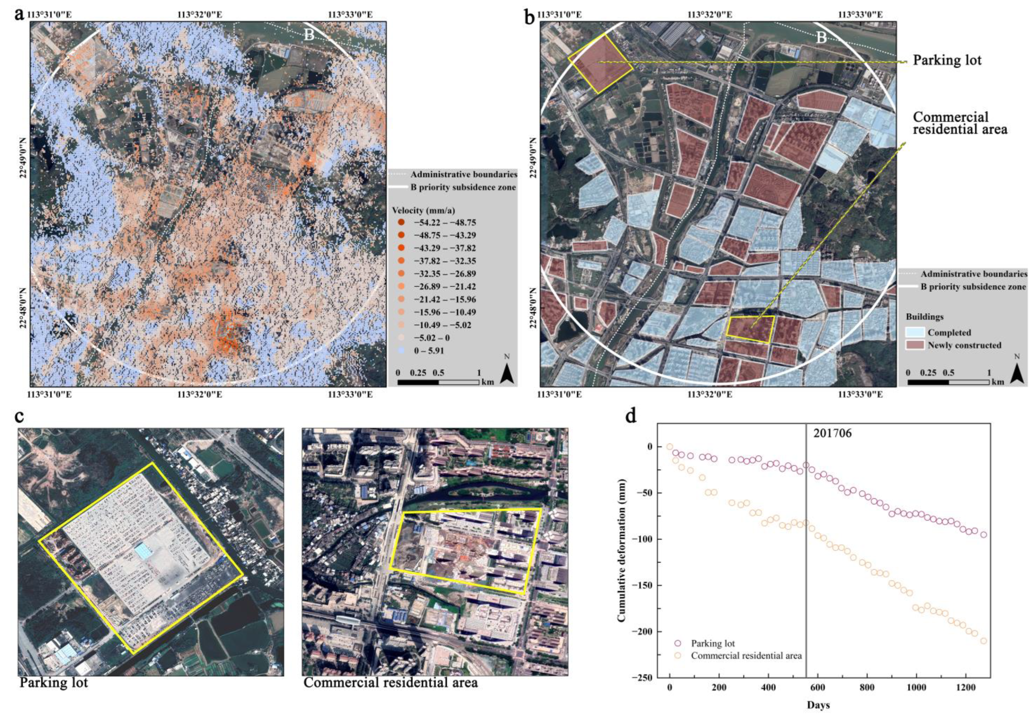 Remotesensing 16 00248 g009
