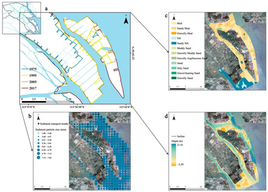 Integrated Assessment of Coastal Subsidence in Nansha