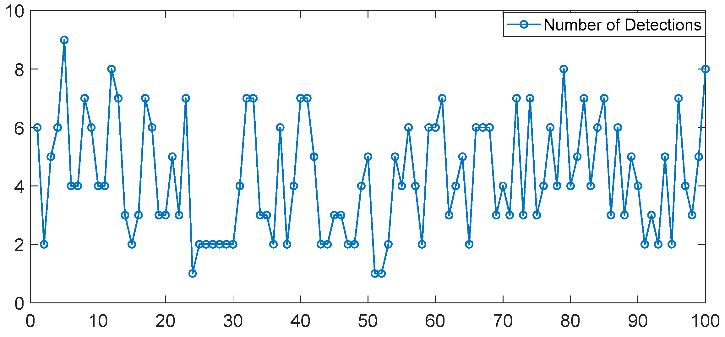 Remotesensing 16 00251 g002