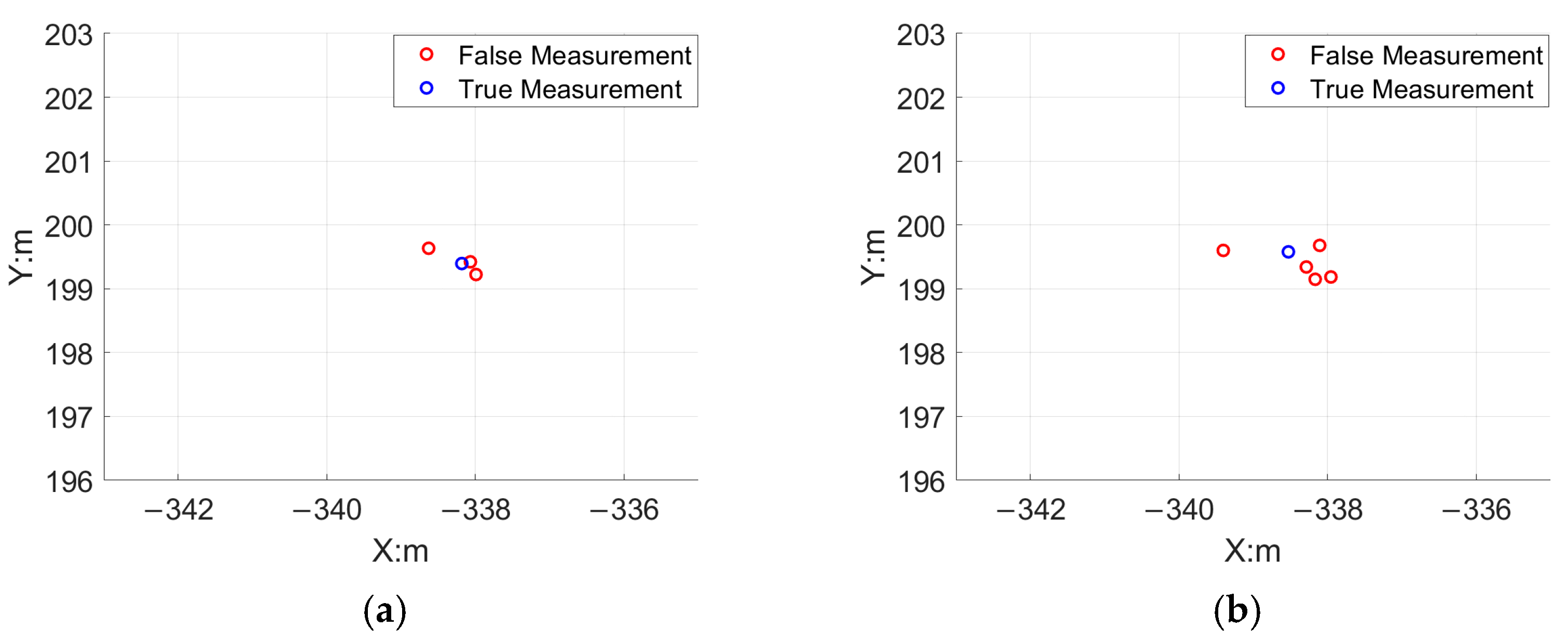 Remotesensing 16 00251 g005