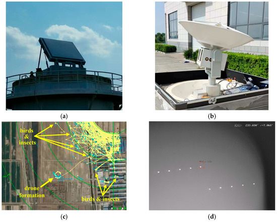 A Gaussian Mixture CPHD Filter for Multi-Target Tracking in Target ...