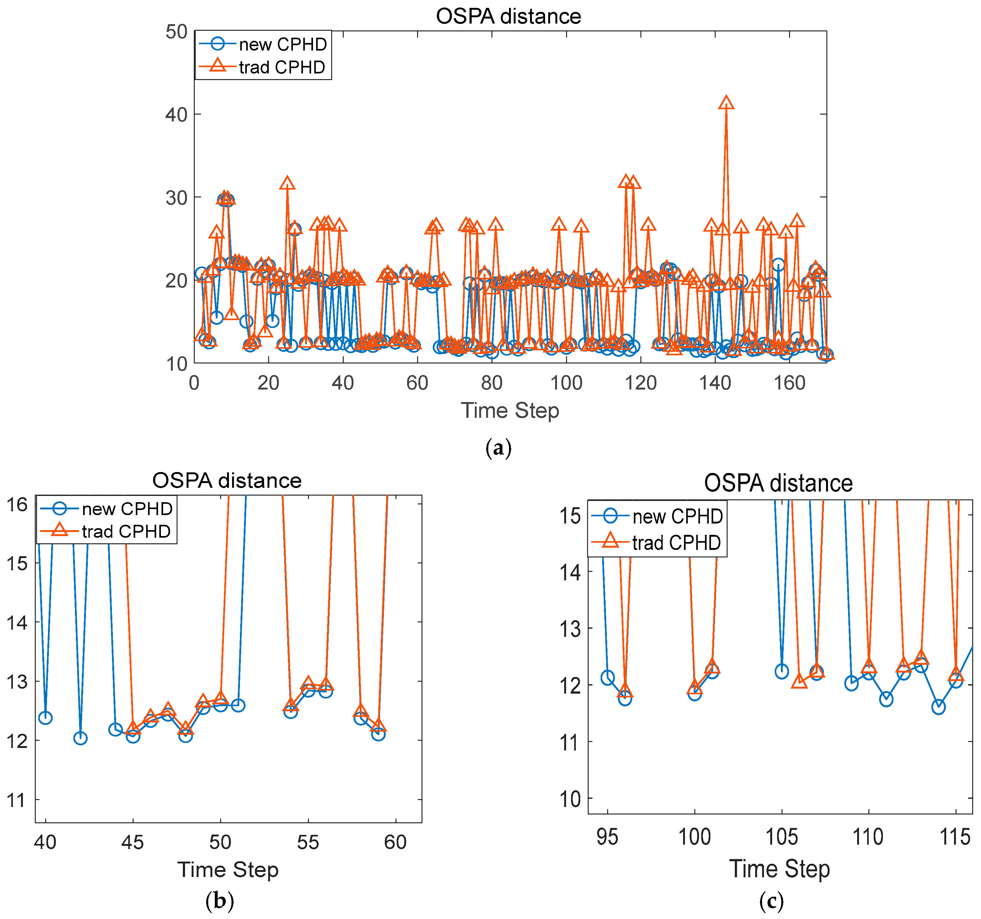 Remotesensing 16 00251 g015