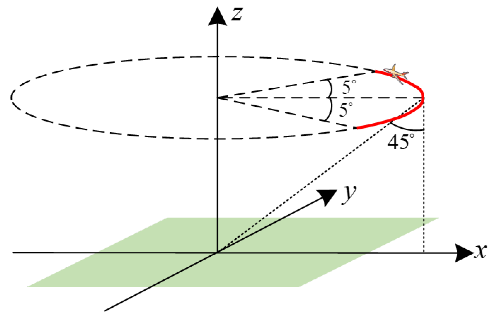 Remotesensing 16 00253 g008