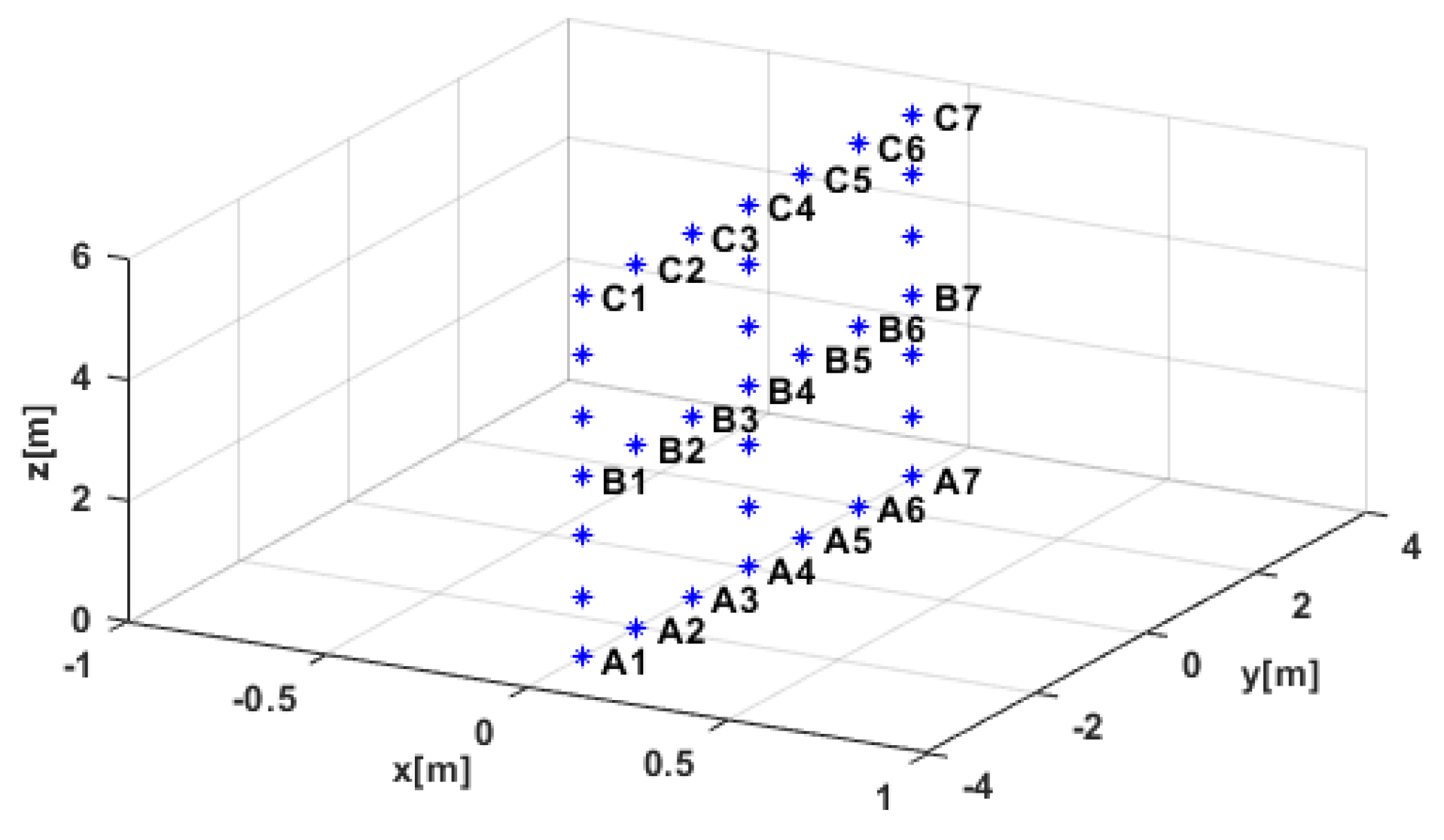 Remotesensing 16 00253 g009