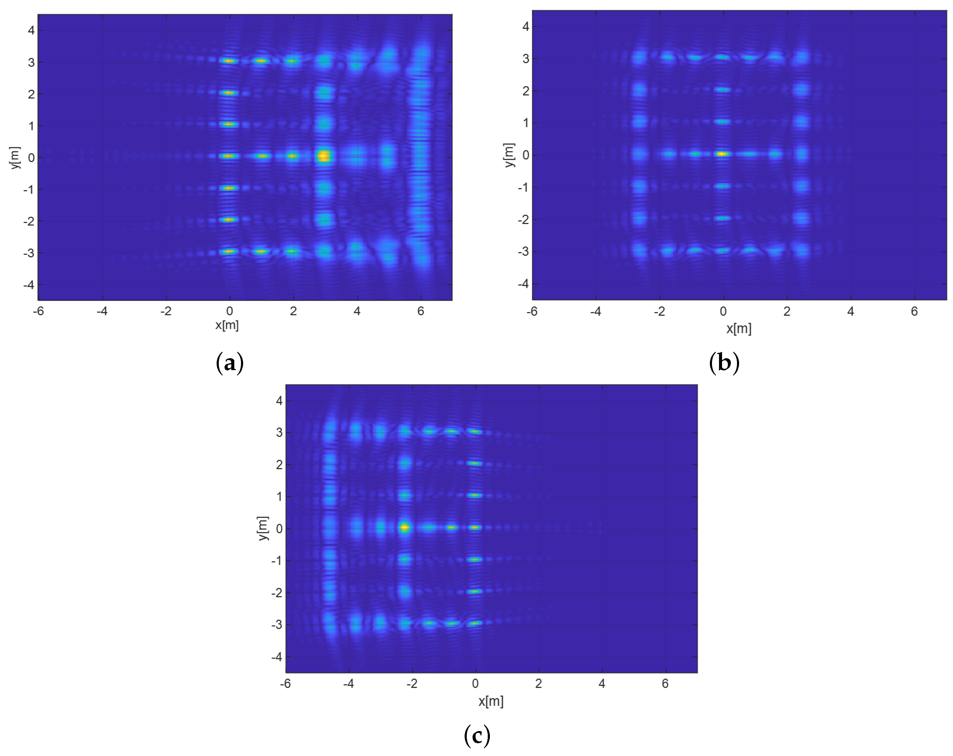 Remotesensing 16 00253 g010