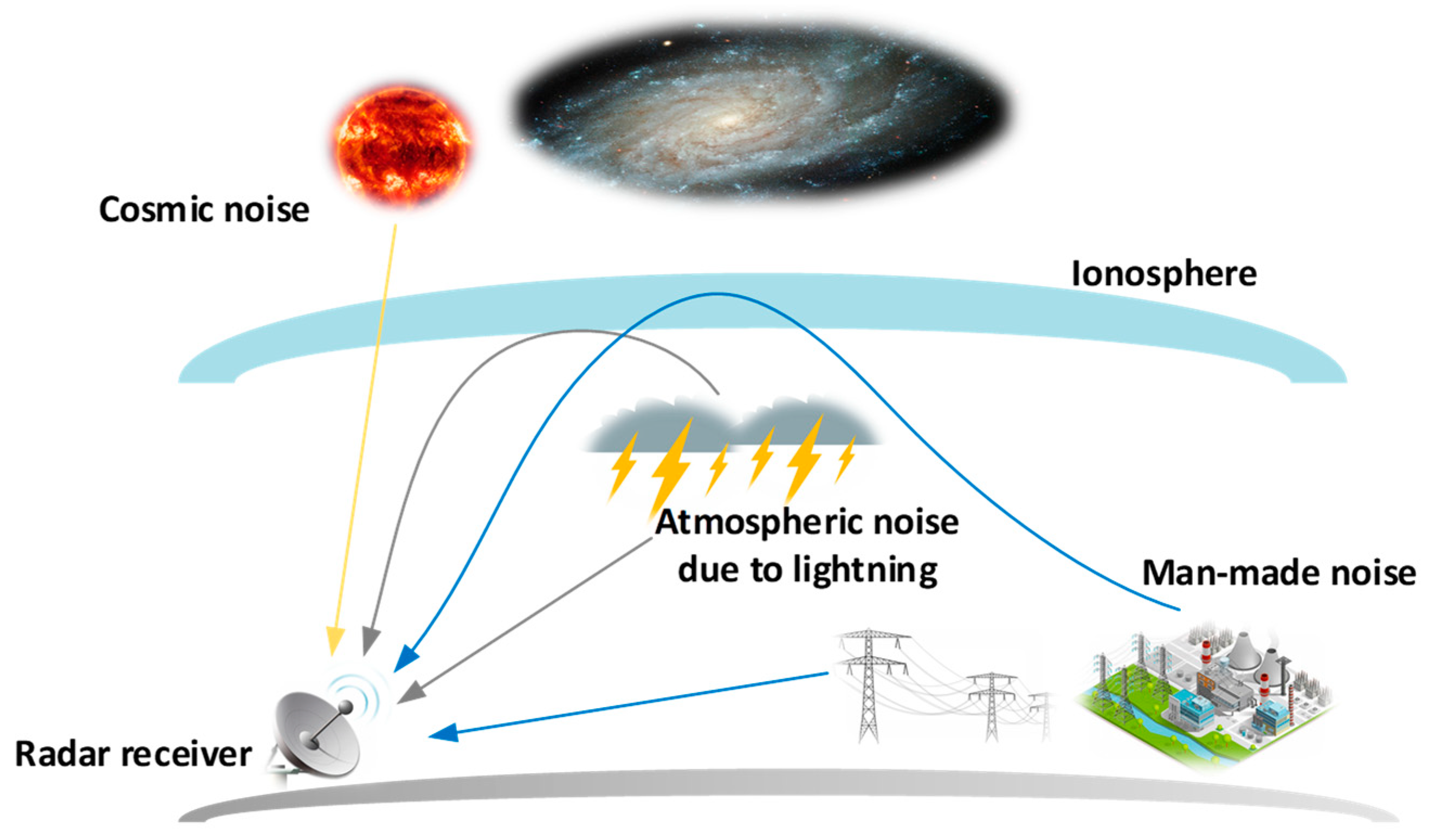 Remotesensing 16 00254 g001