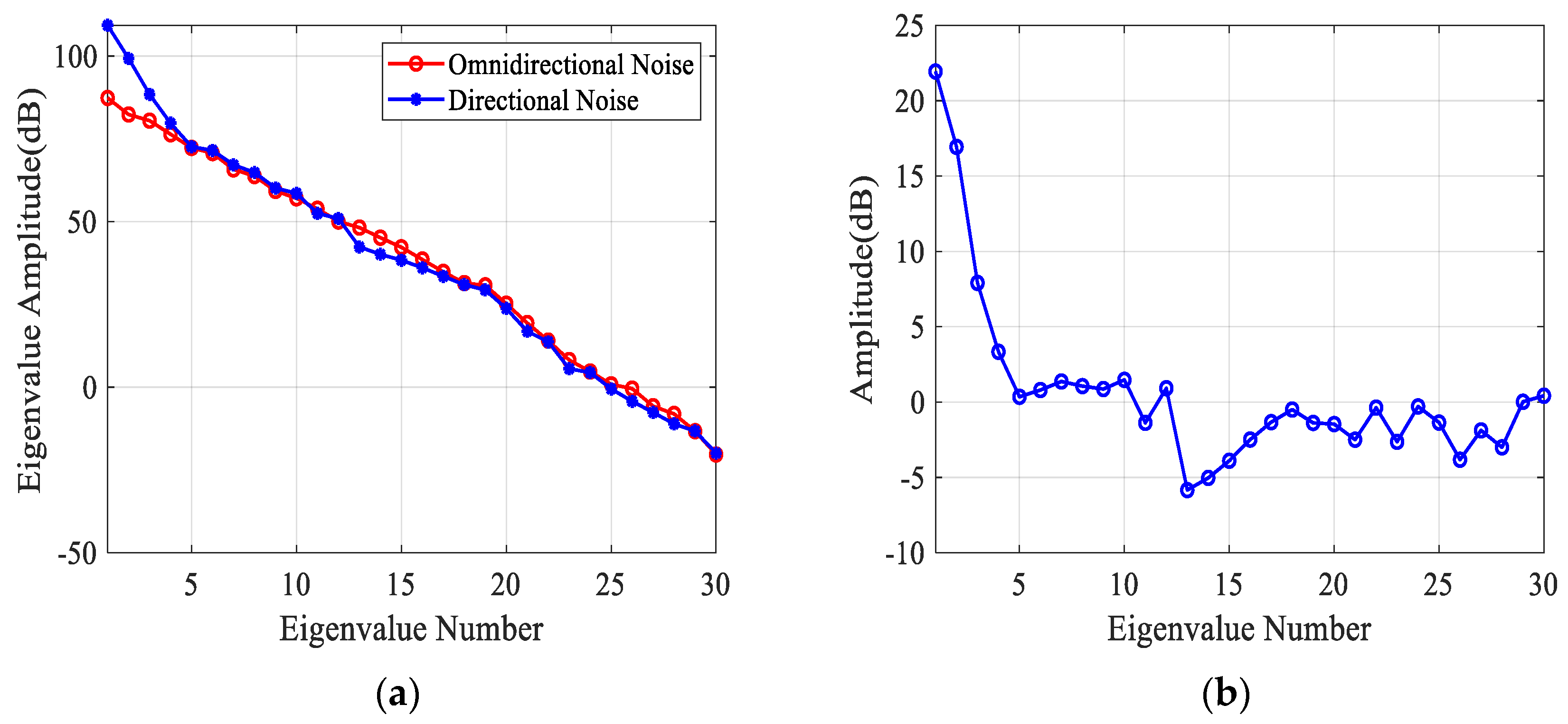 Remotesensing 16 00254 g006