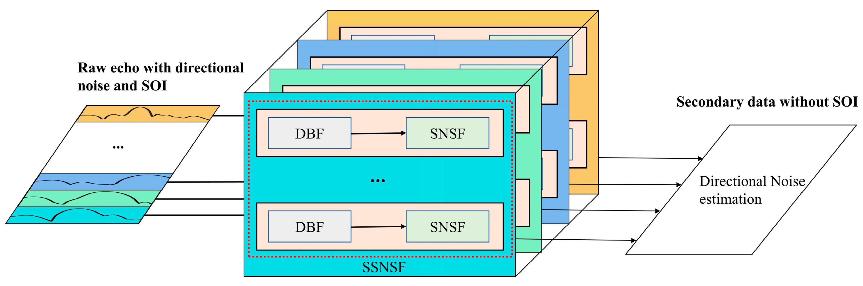 Remotesensing 16 00254 g008