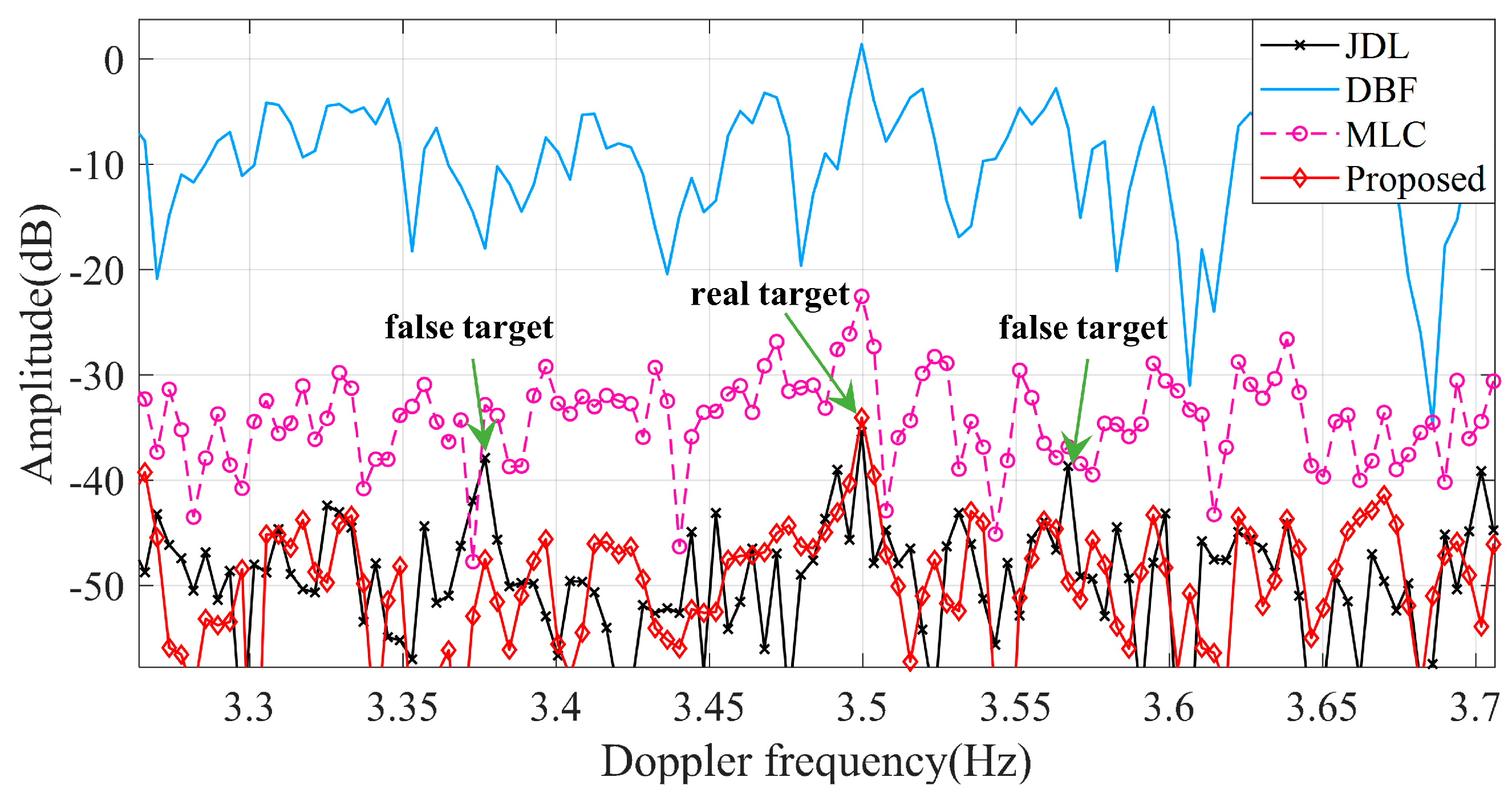 Remotesensing 16 00254 g013