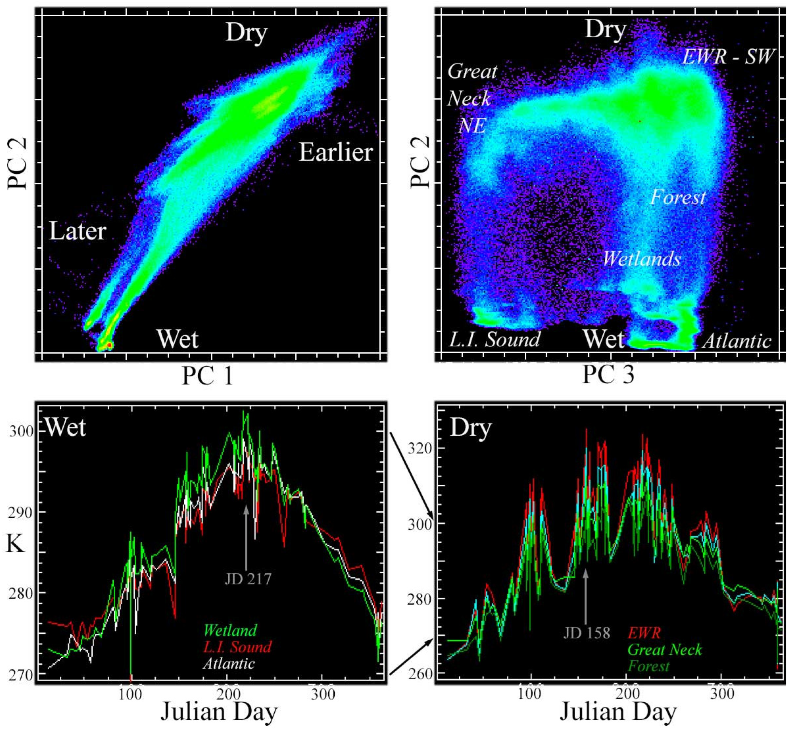 Remotesensing 16 00255 g006