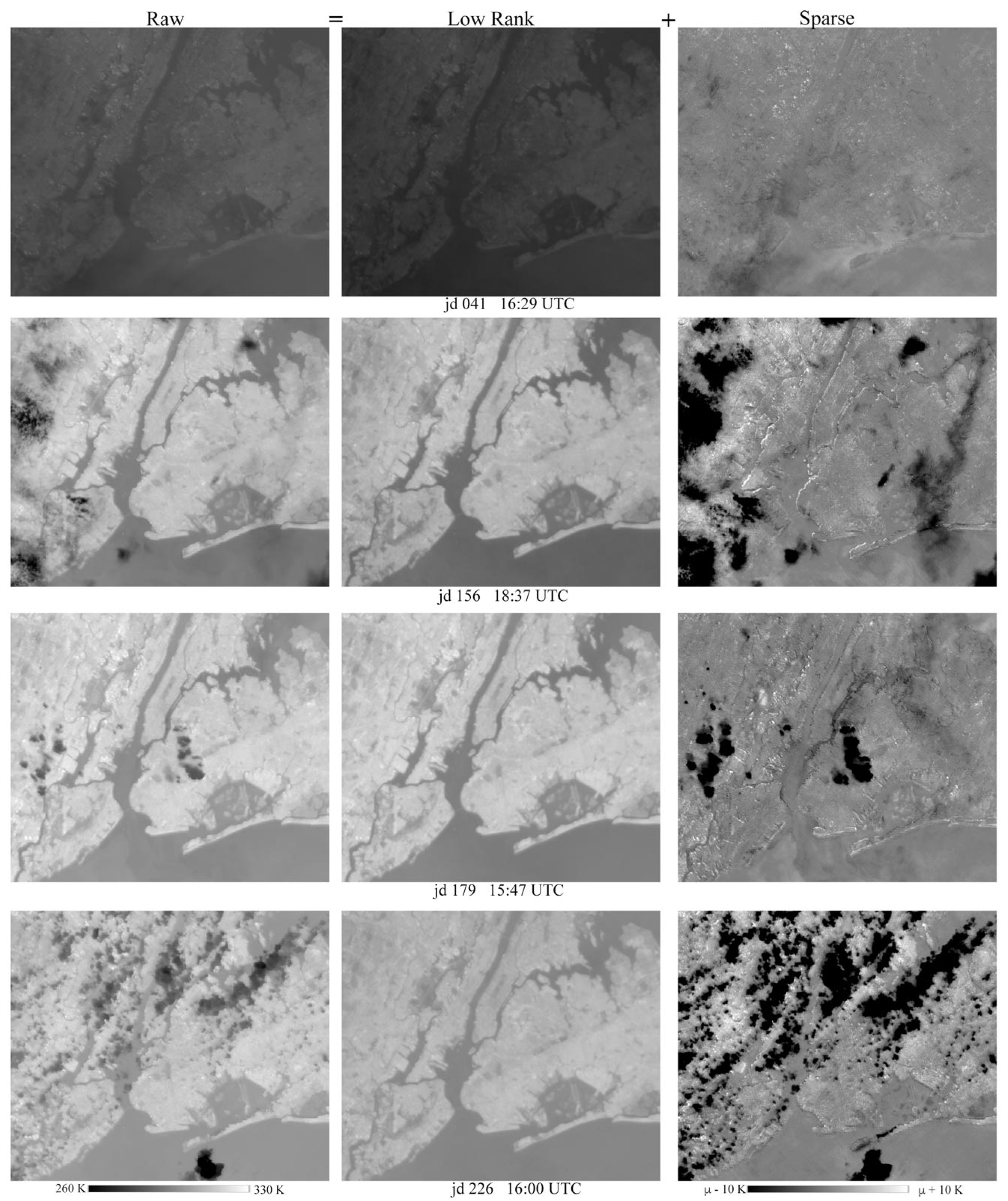 Remotesensing 16 00255 g008