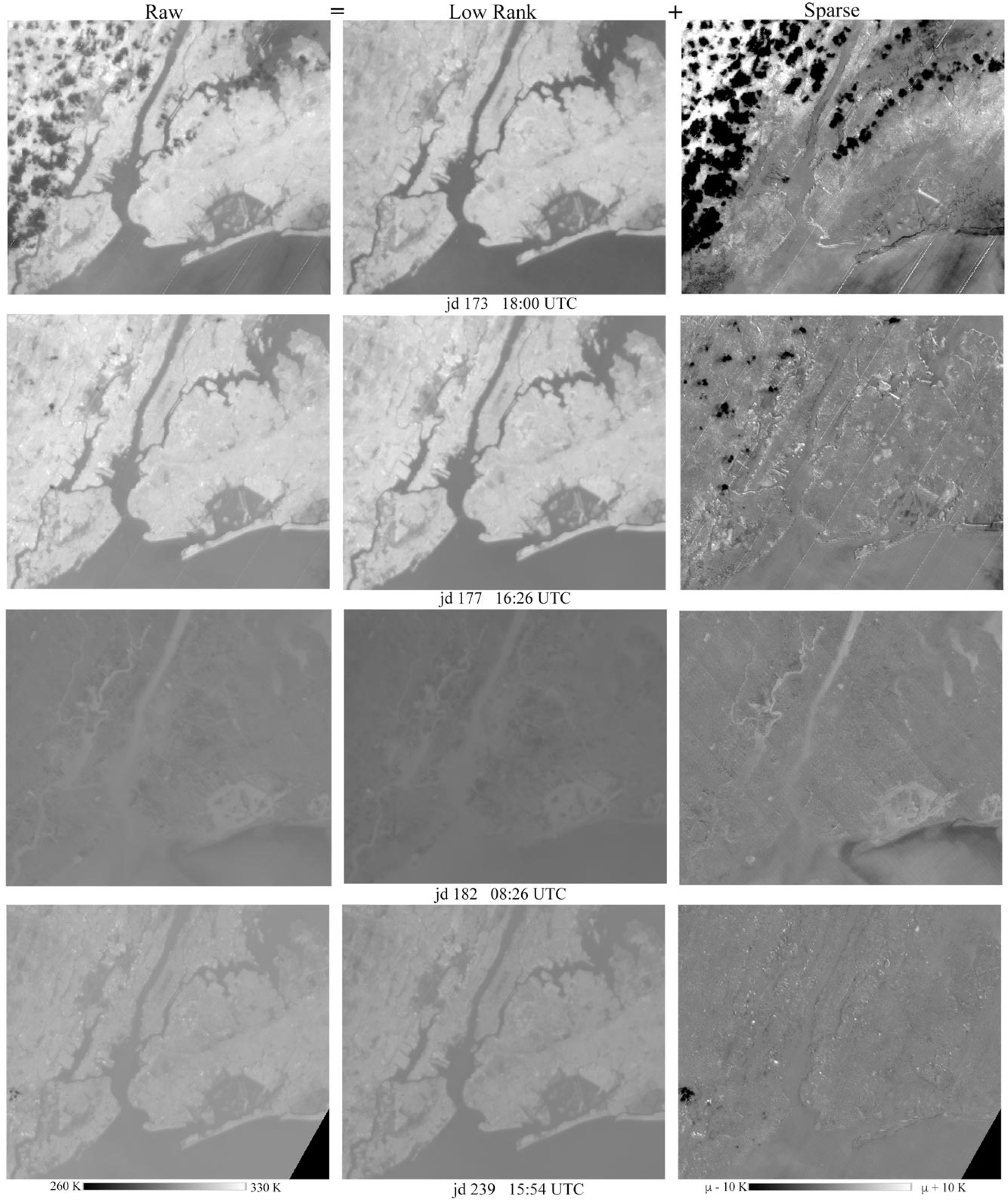 Remotesensing 16 00255 g010