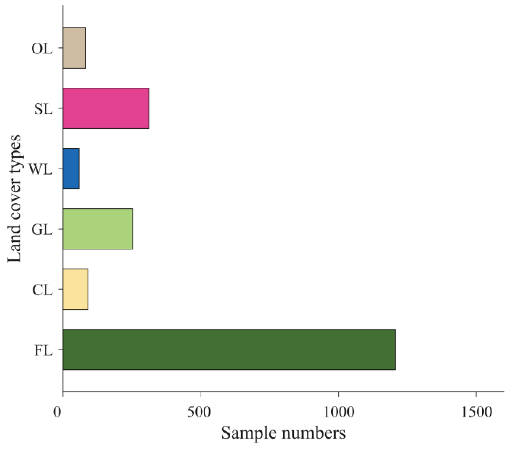 Remotesensing 16 00257 g004