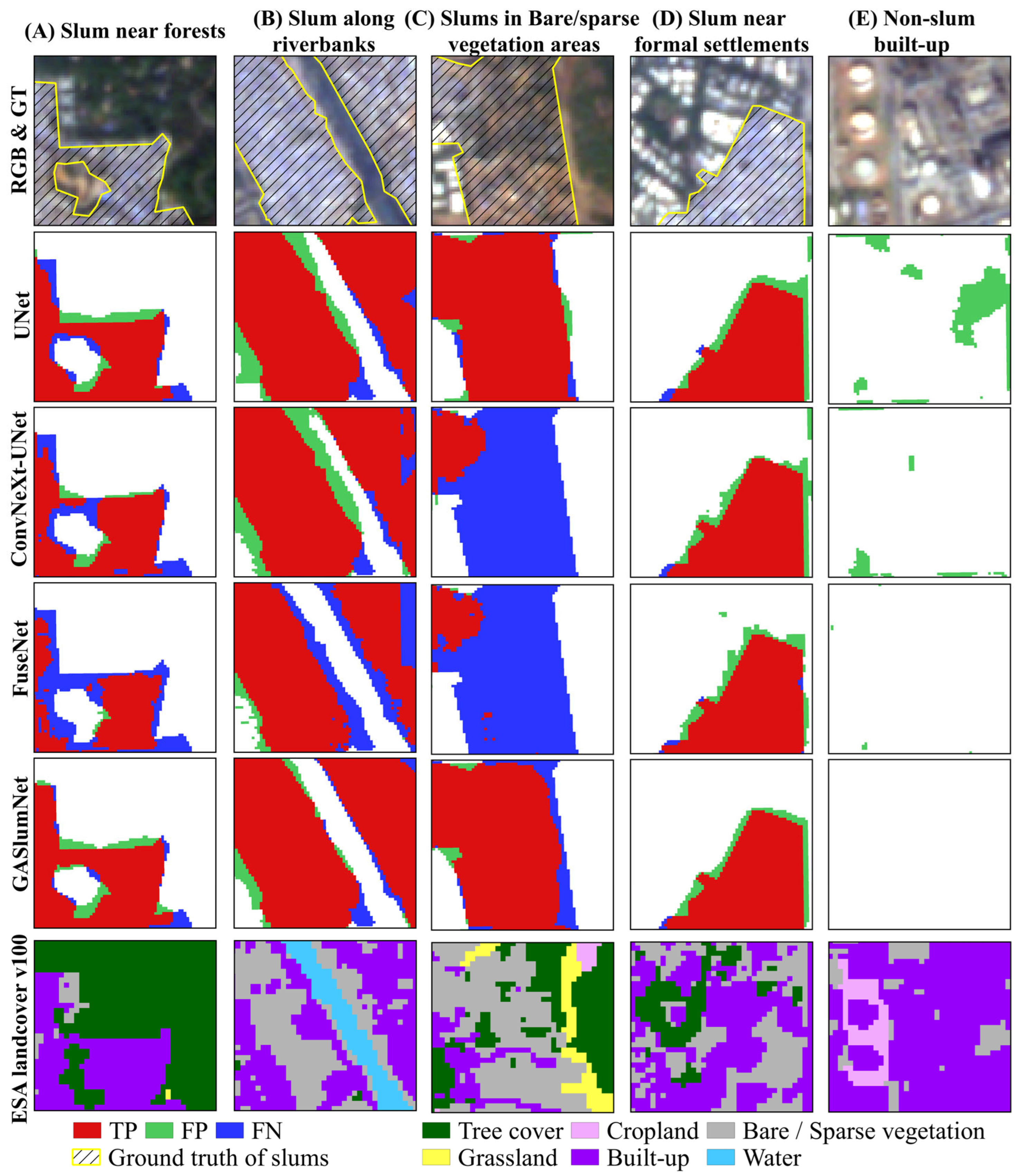 Remotesensing 16 00260 g008