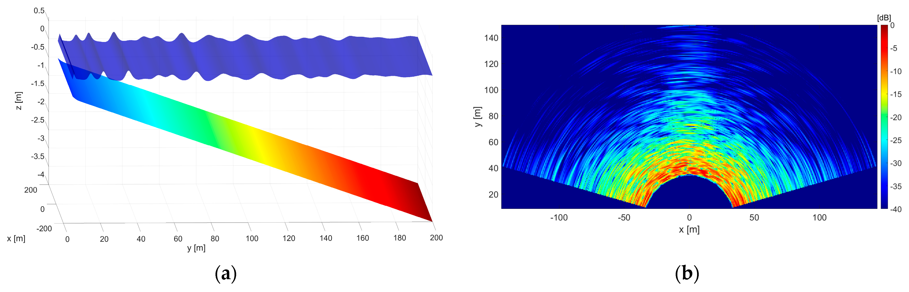 Remotesensing 16 00261 g006