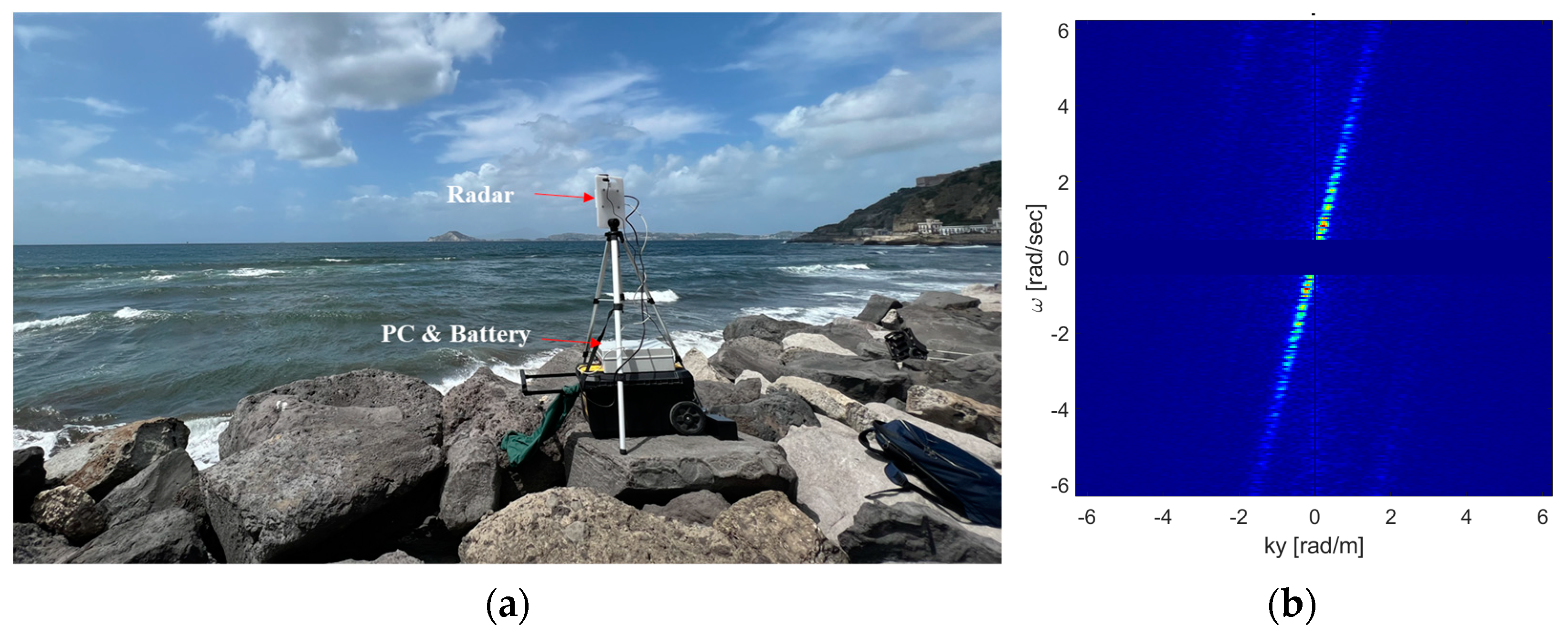 Remotesensing 16 00261 g010
