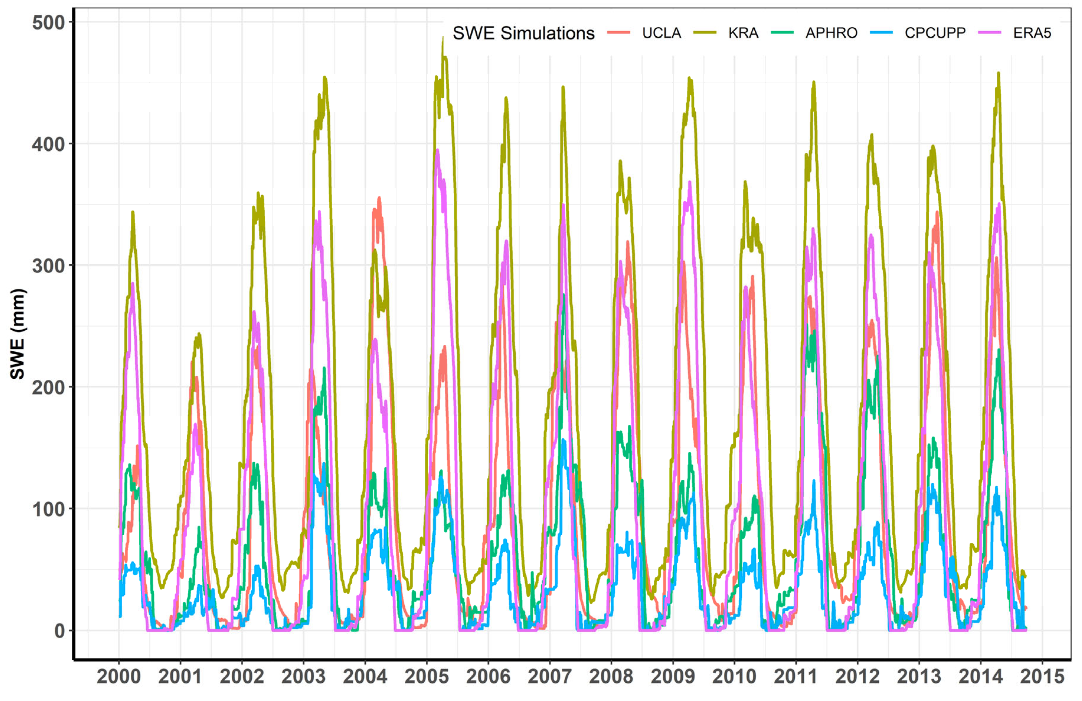 Remotesensing 16 00264 g009