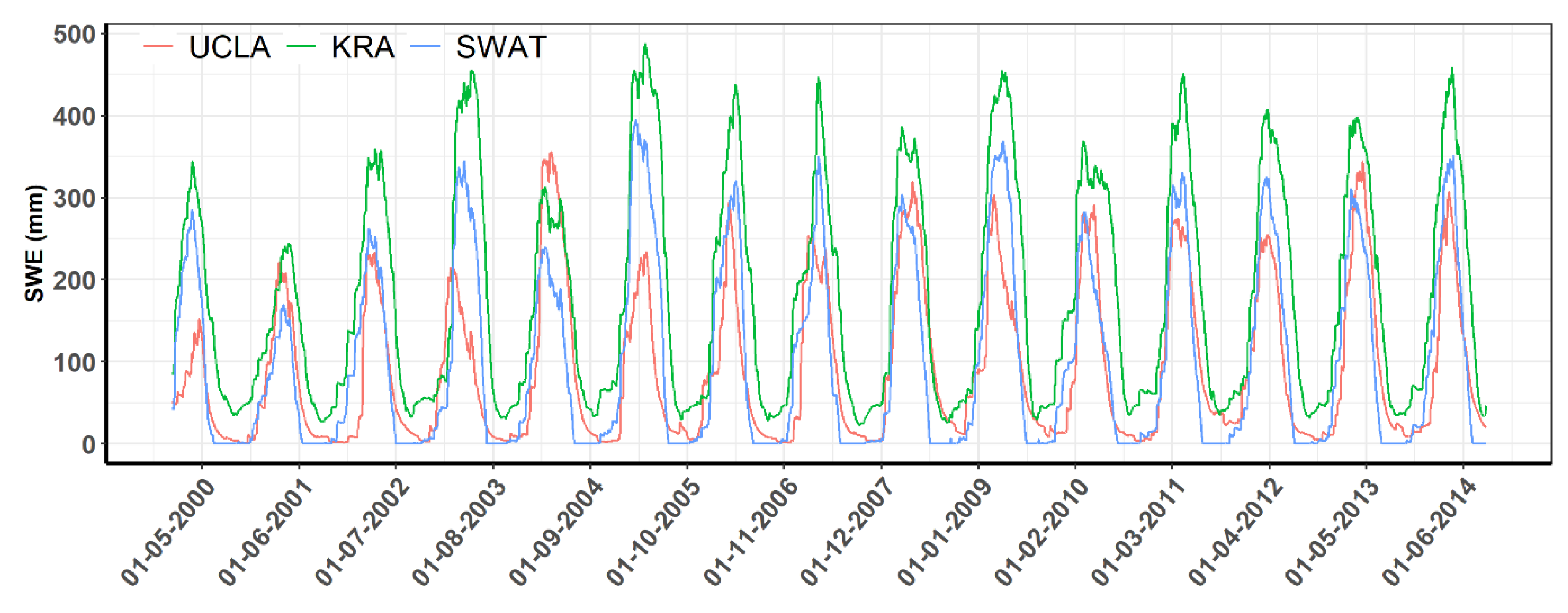 Remotesensing 16 00264 g011