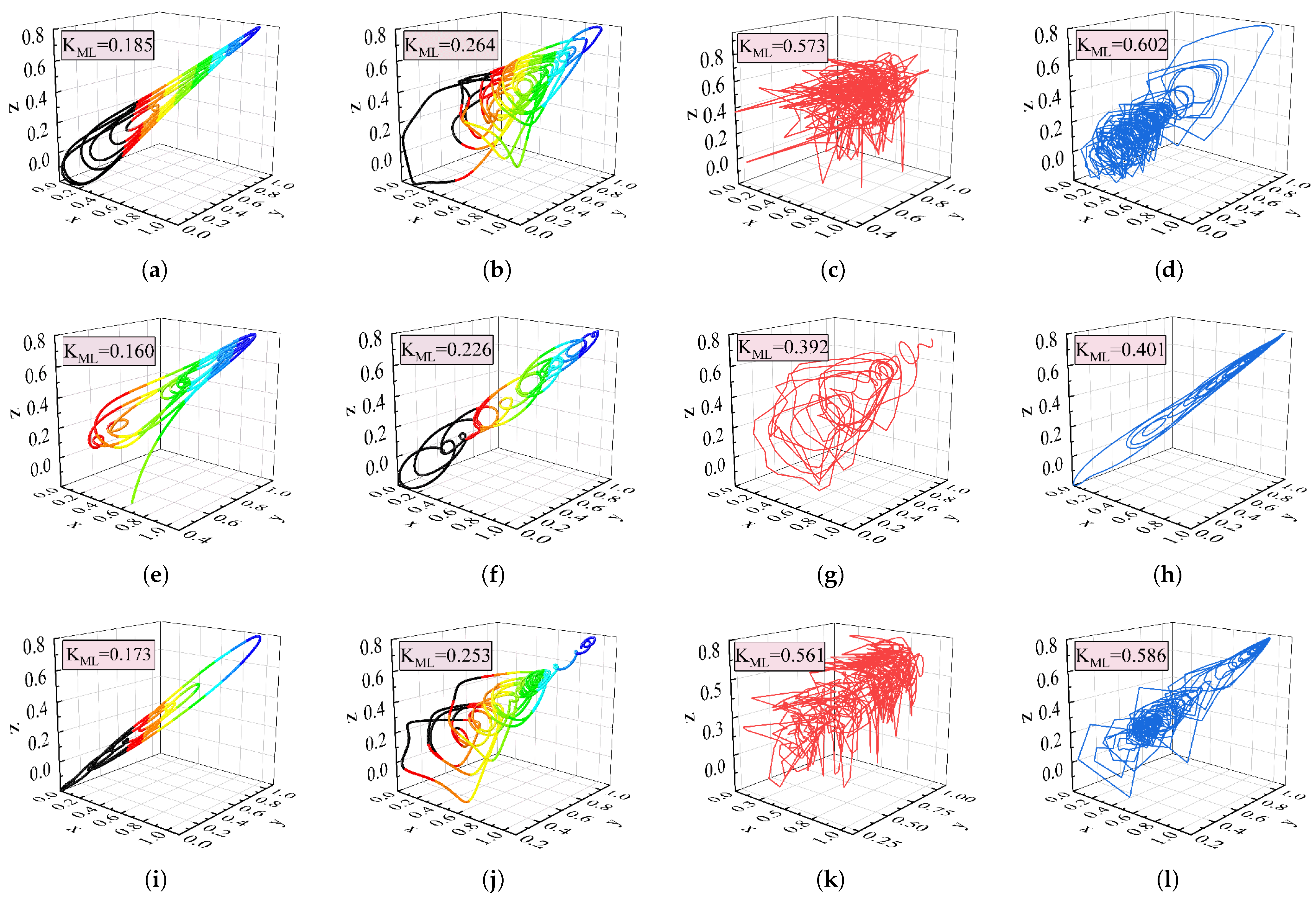 Remotesensing 16 00267 g008