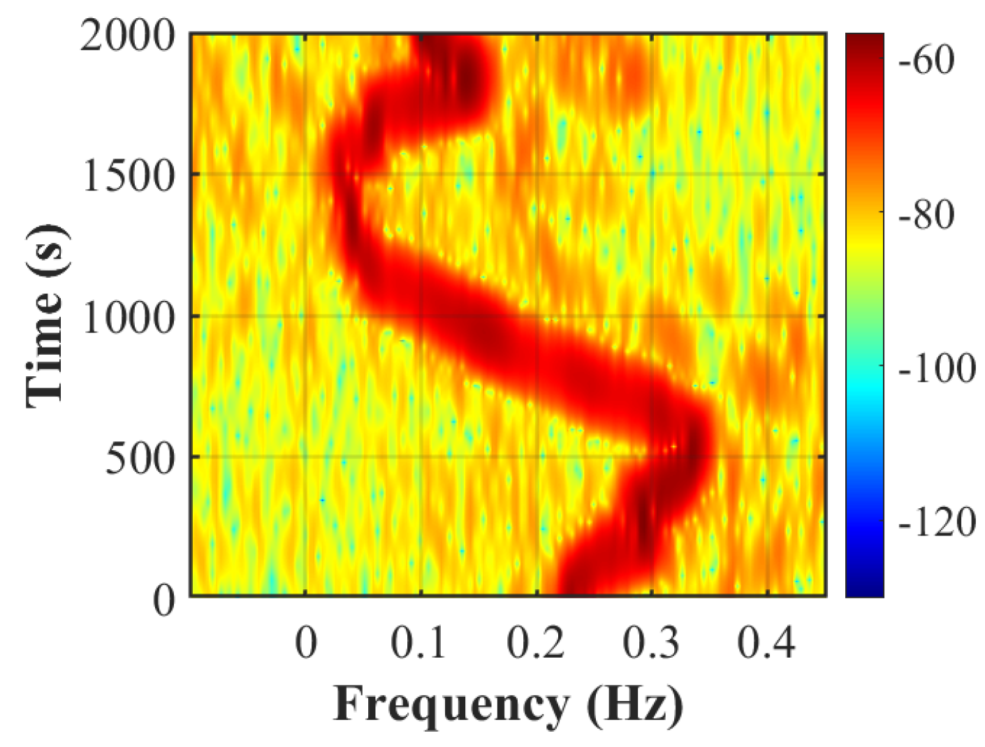 Remotesensing 16 00267 g012