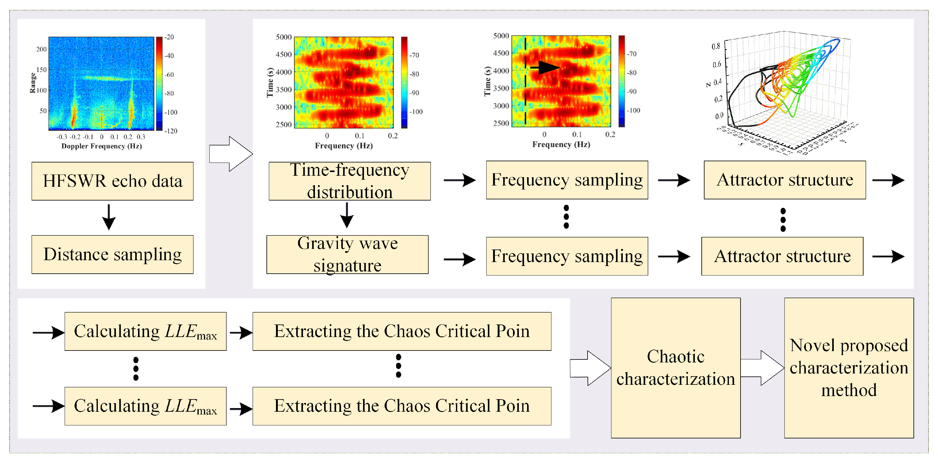Remotesensing 16 00267 g018