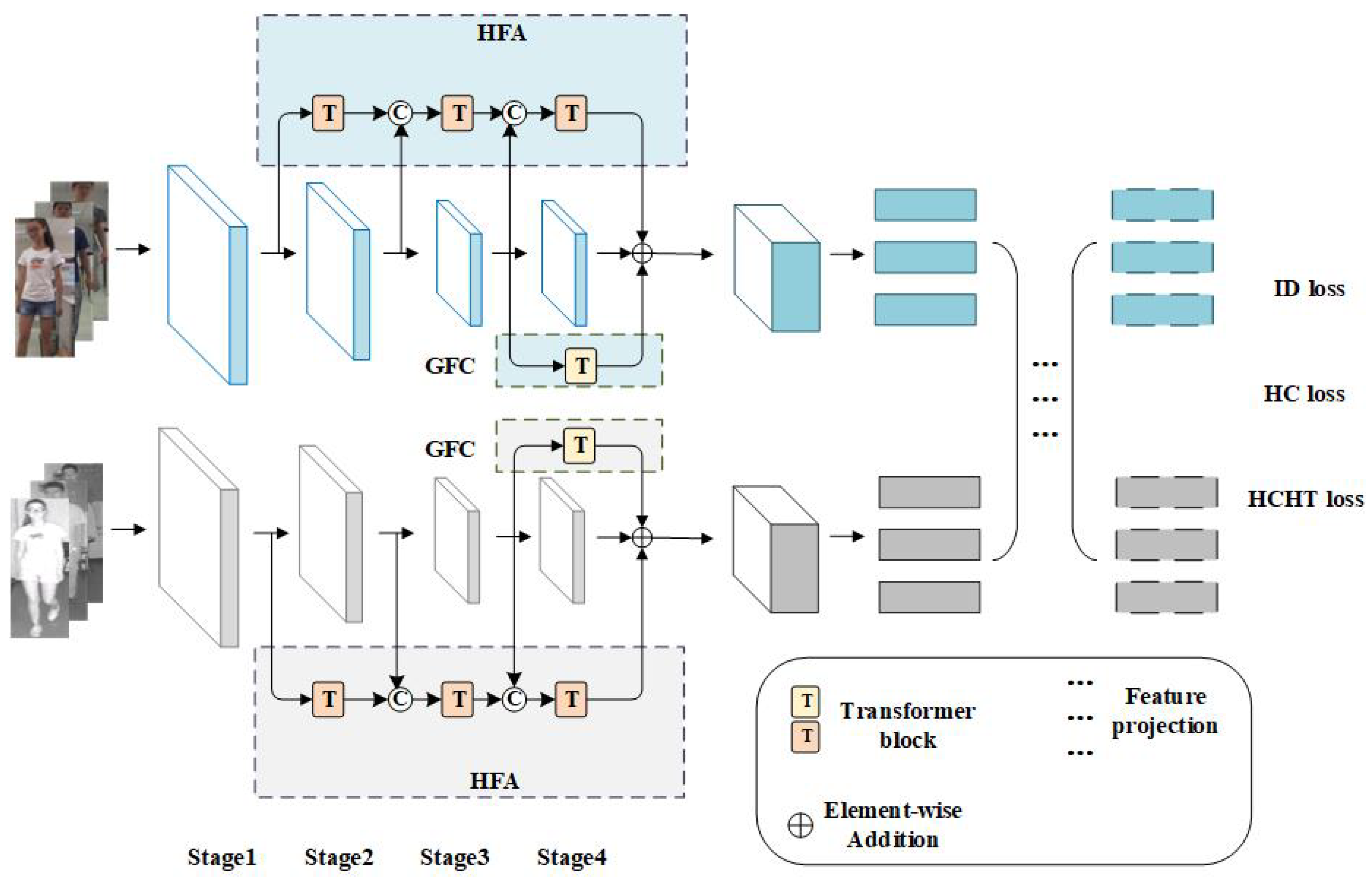 Remotesensing 16 00268 g001