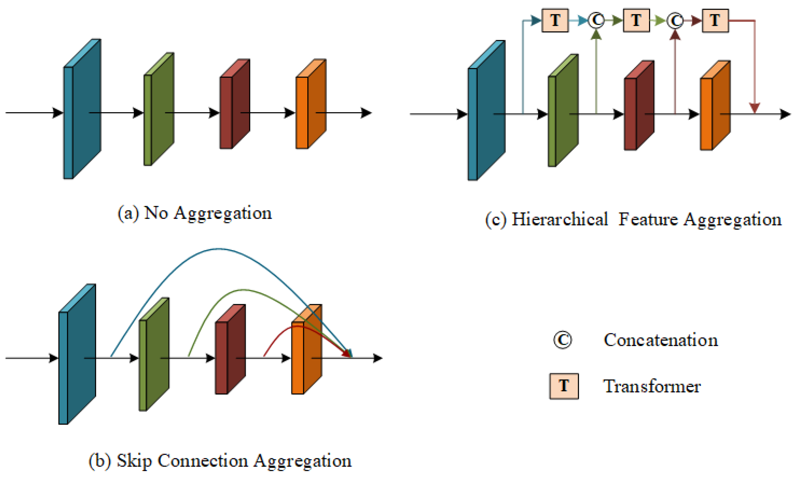 Remotesensing 16 00268 g004