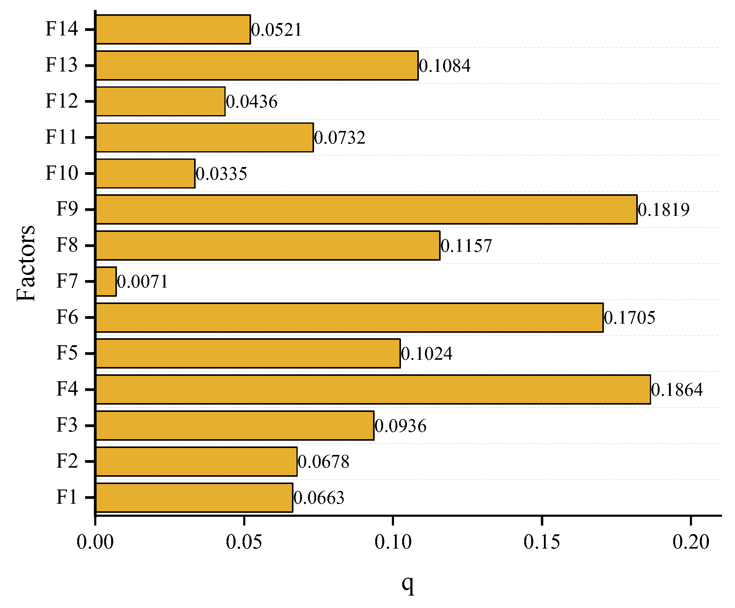 Remotesensing 16 00269 g008