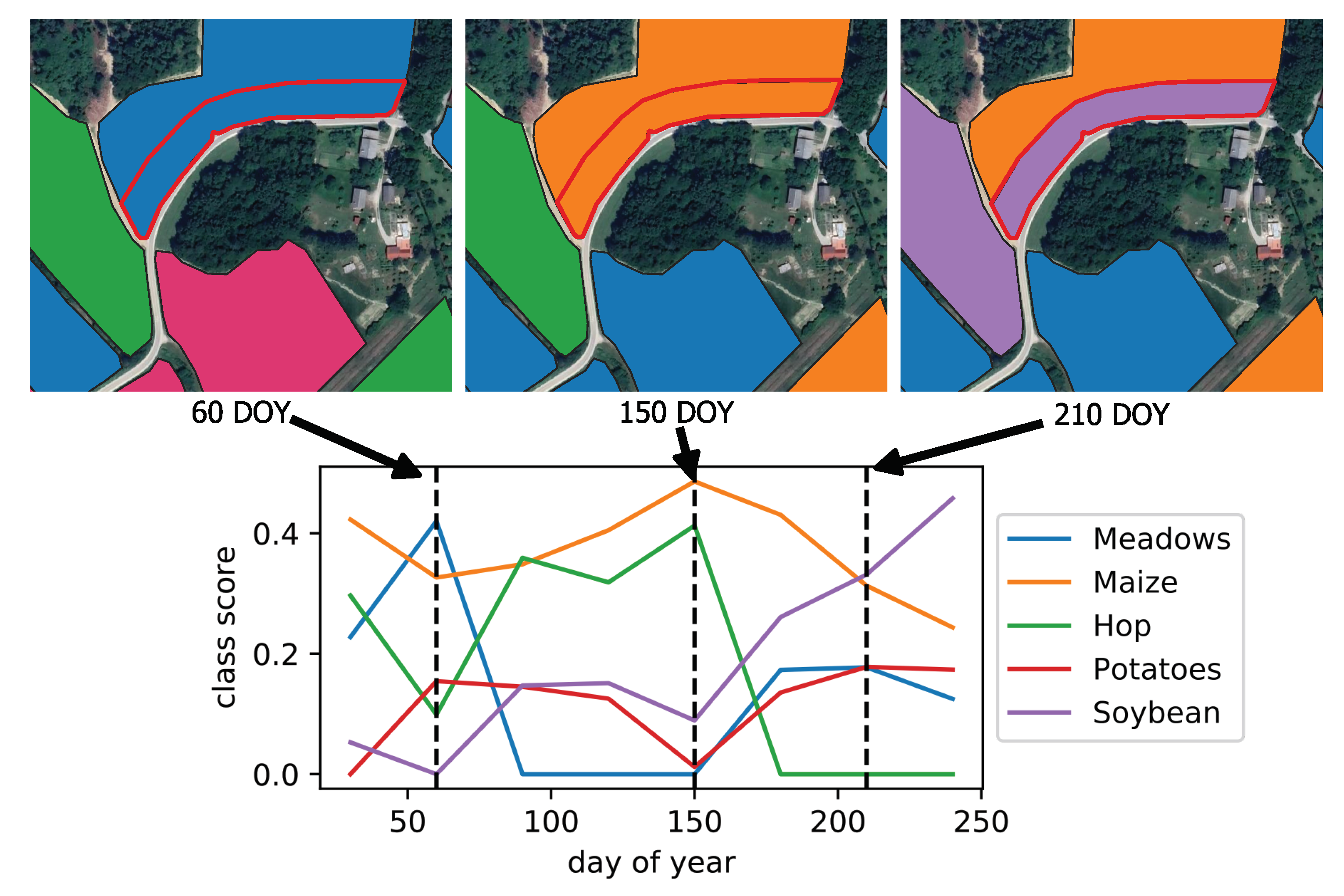 Remotesensing 16 00270 g009
