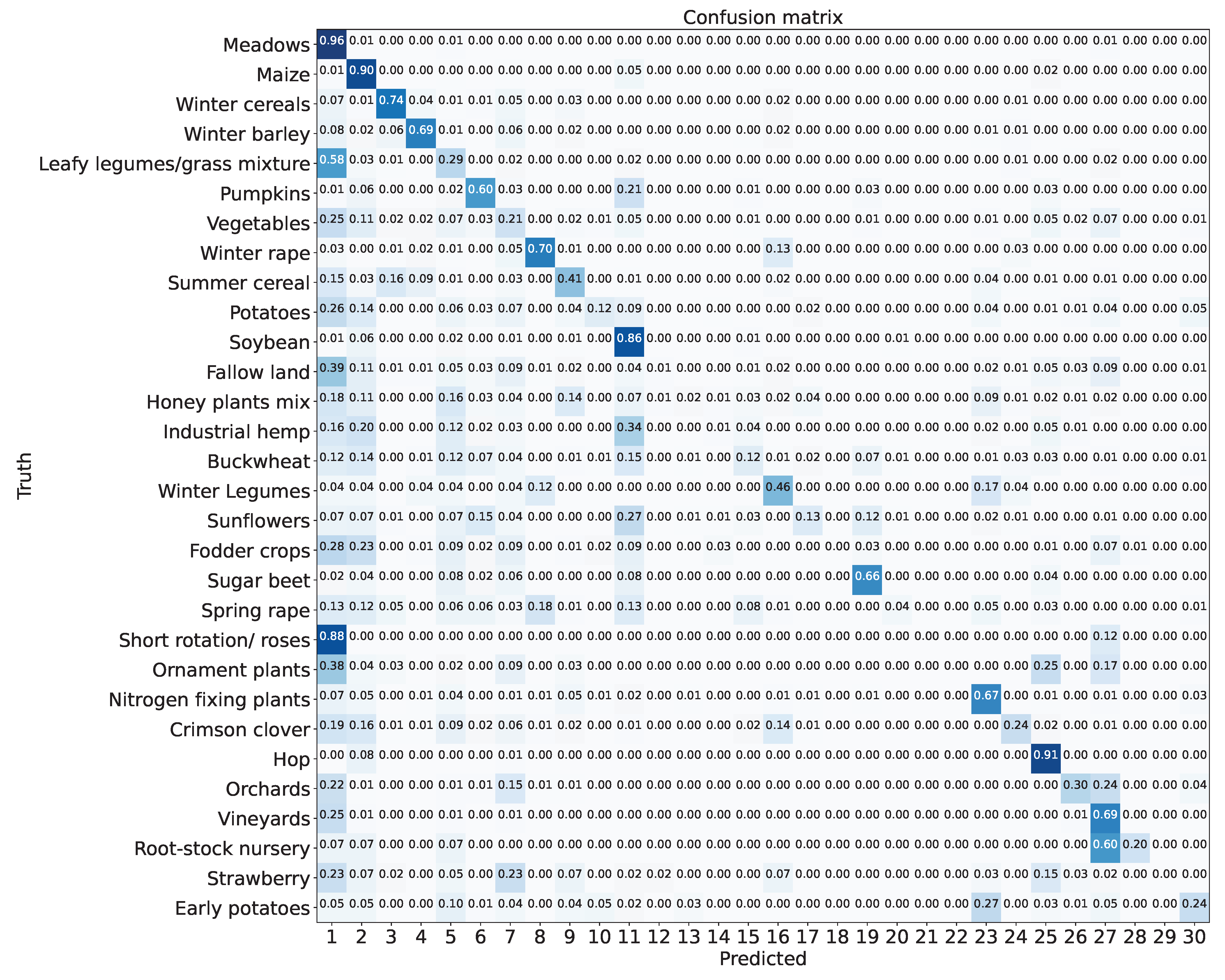 Remotesensing 16 00270 g0a1