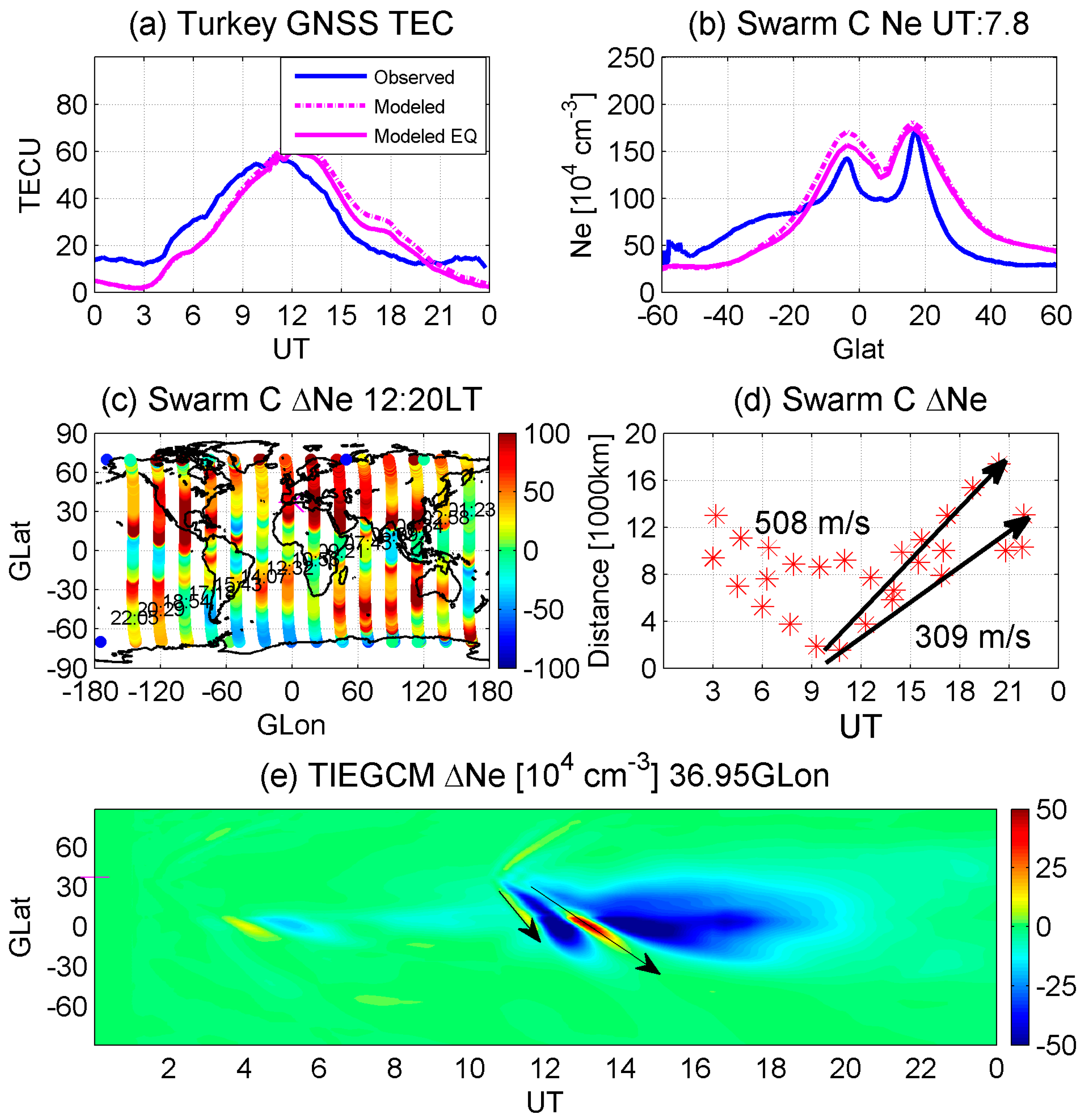 Remotesensing 16 00272 g001
