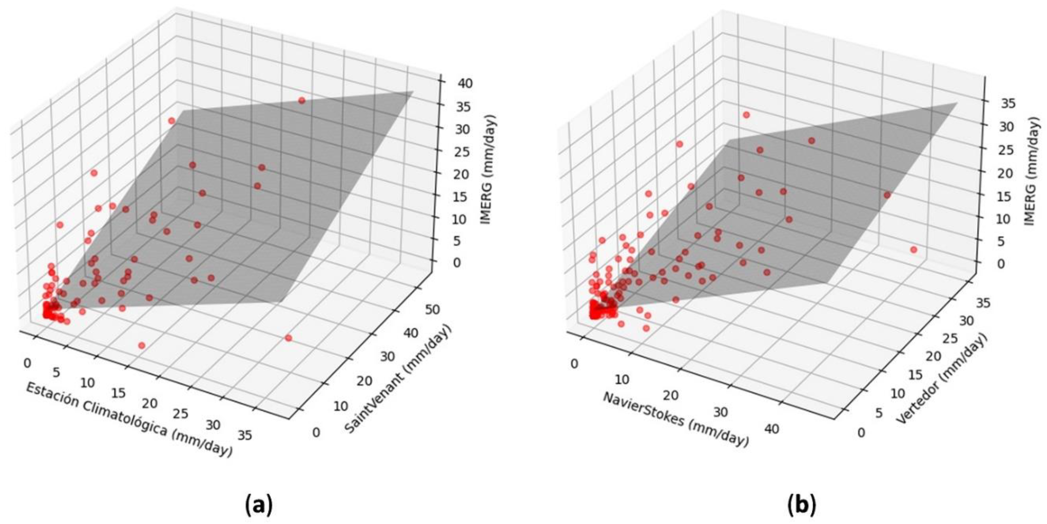 Remotesensing 16 00273 g005