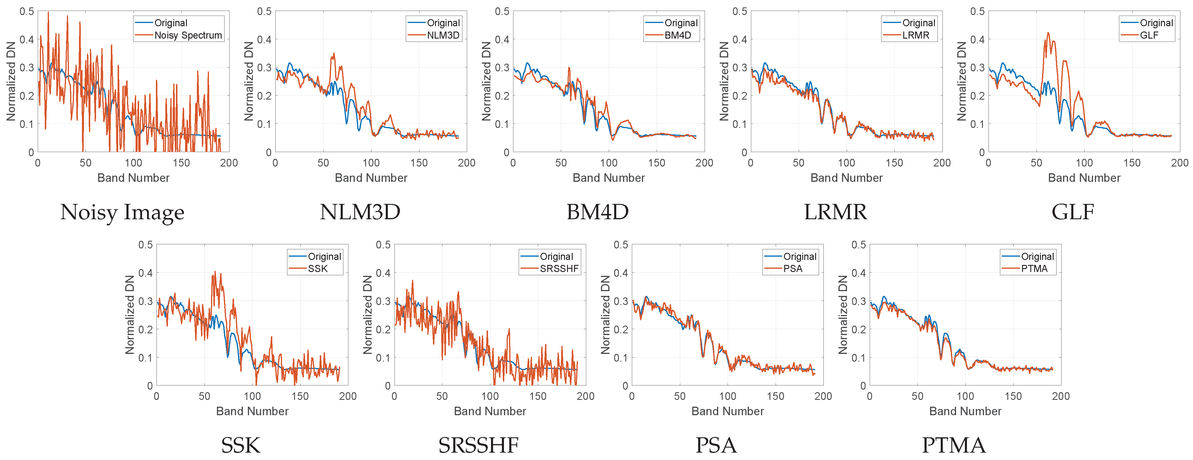 Remotesensing 16 00276 g004