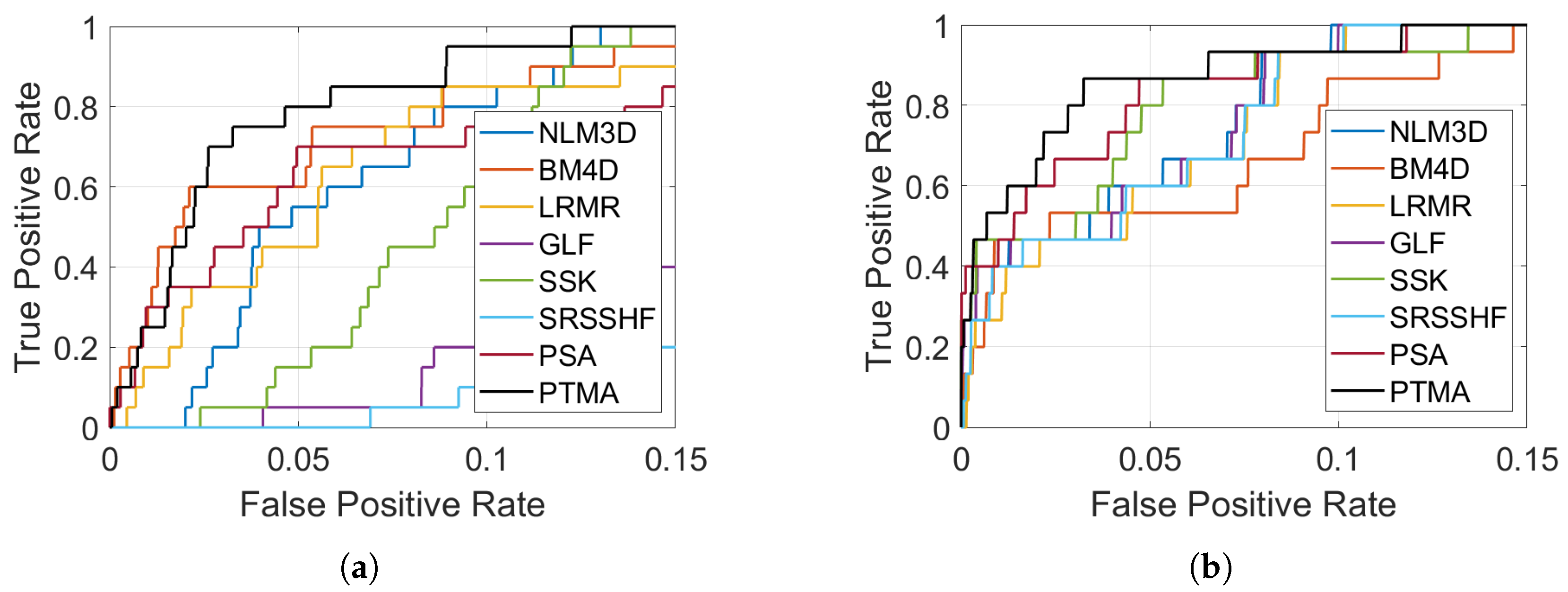 Remotesensing 16 00276 g009