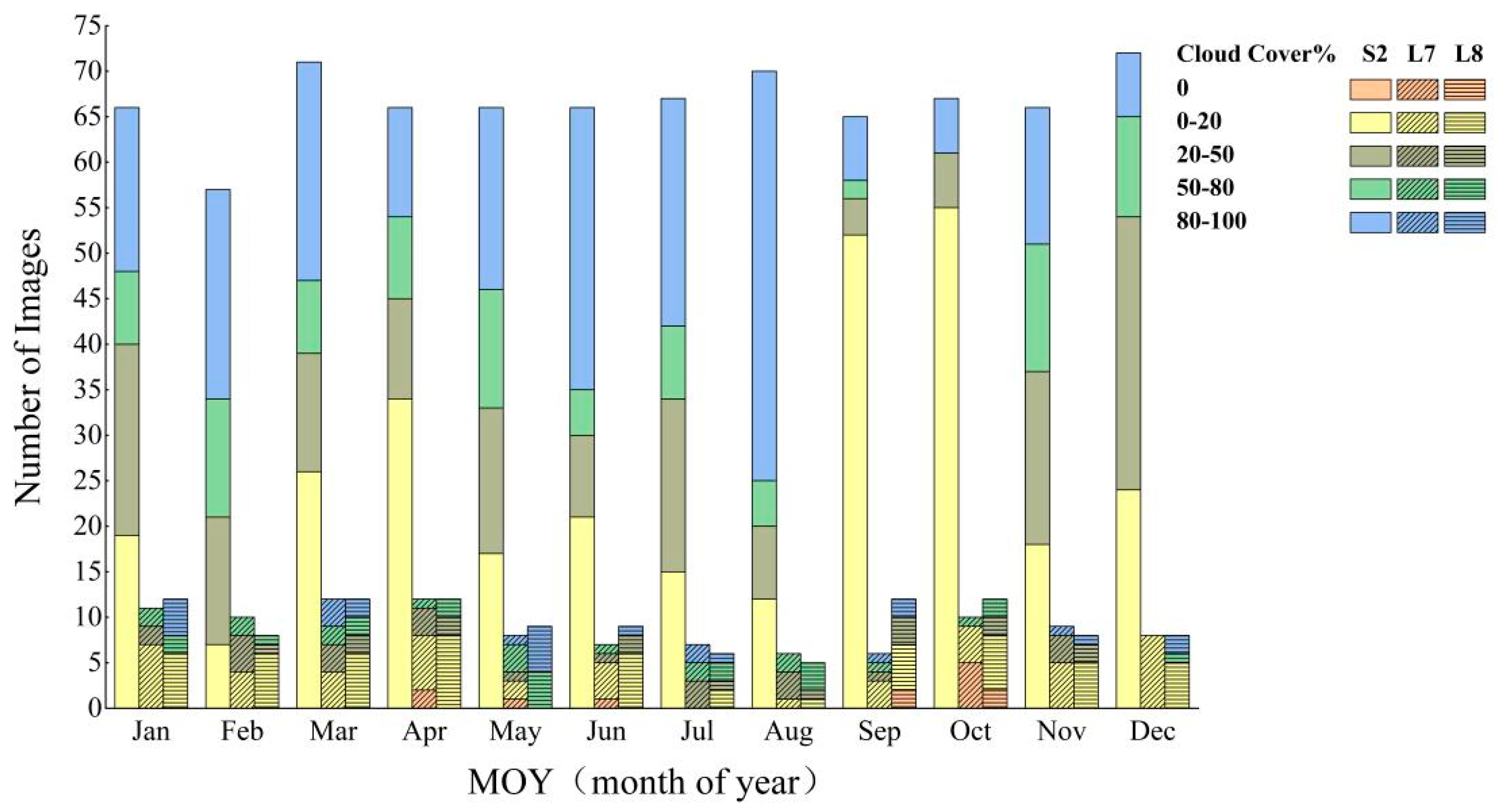 Remotesensing 16 00277 g002