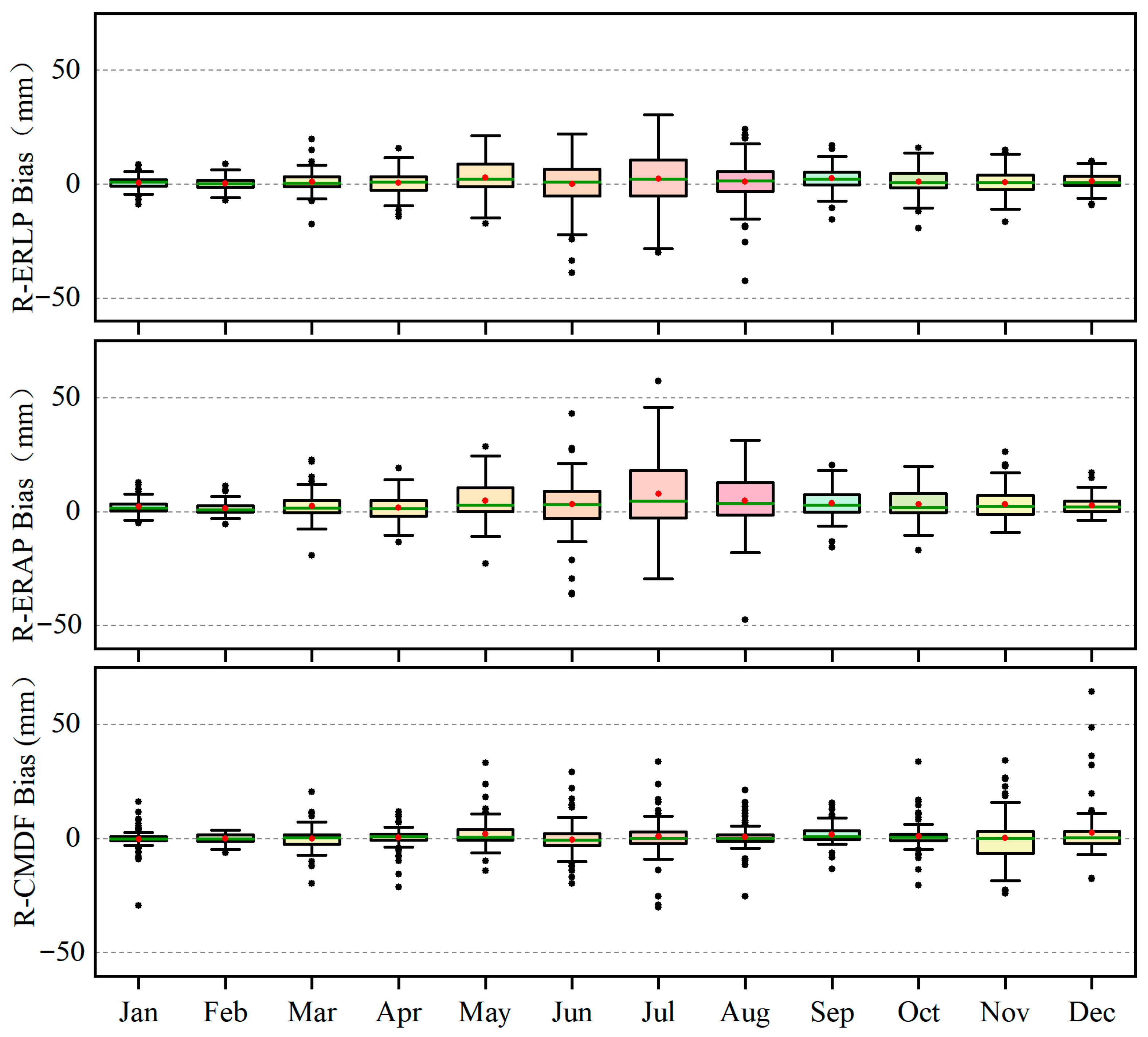 Remotesensing 16 00283 g011