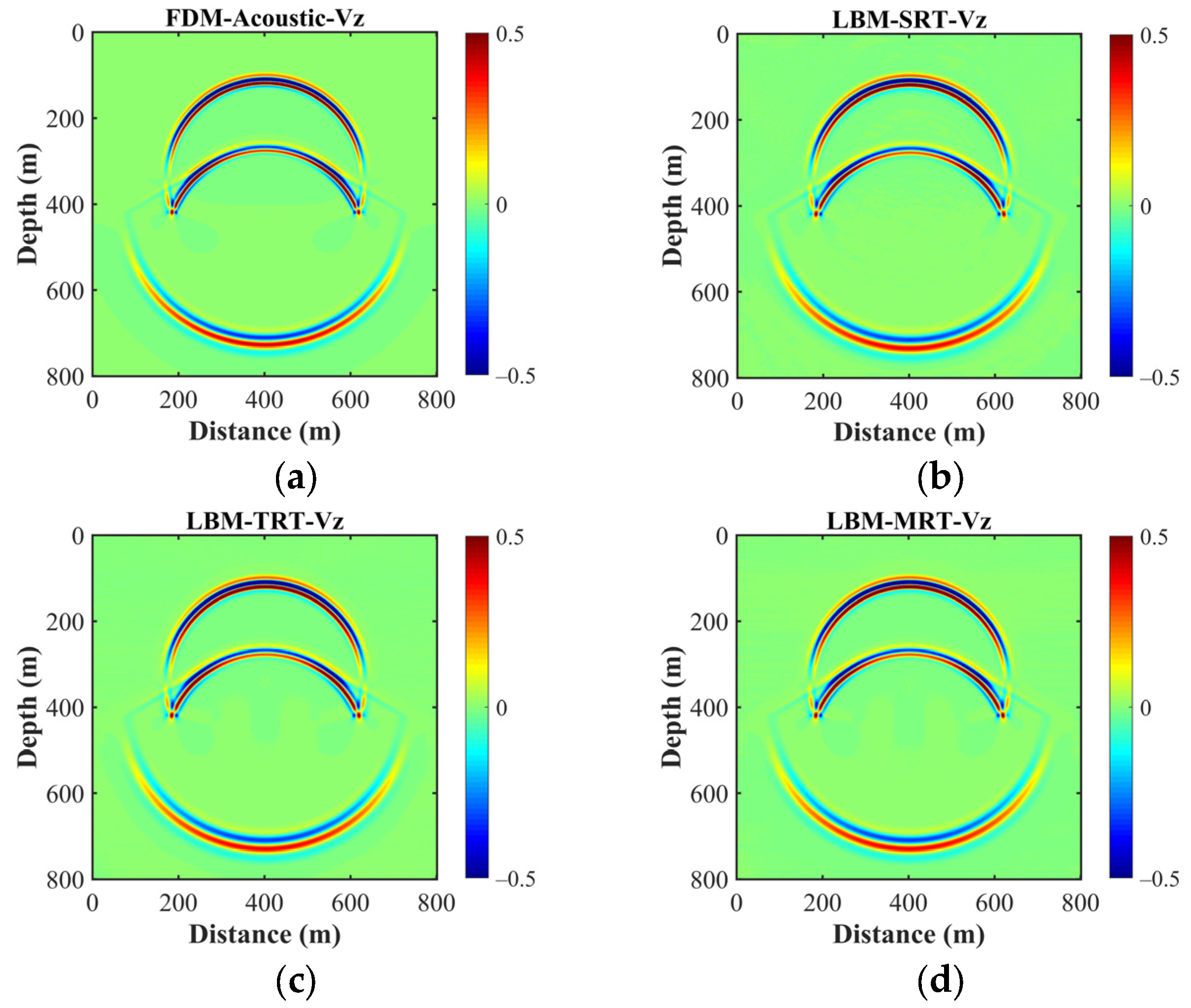 Remotesensing 16 00285 g009