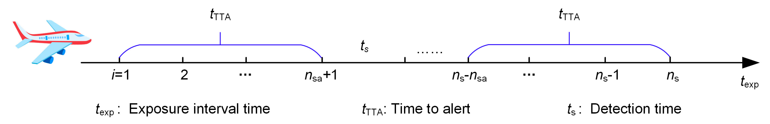 Remotesensing 16 00286 g001