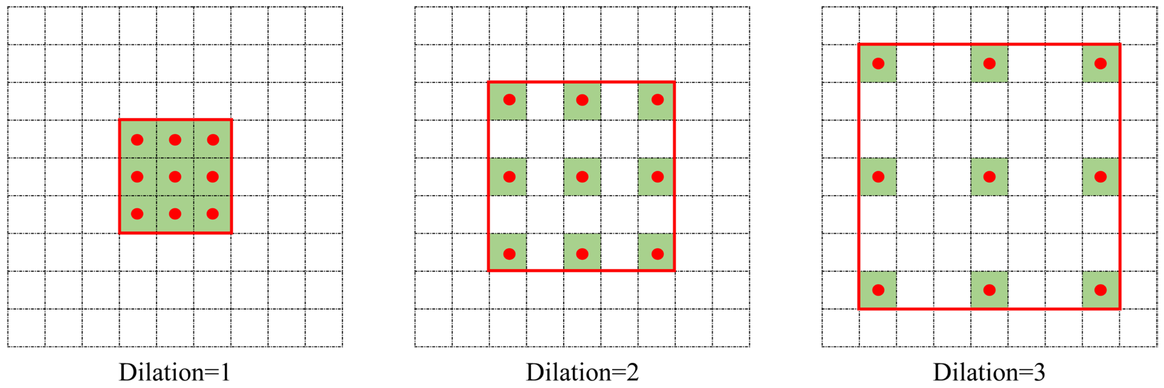 Remotesensing 16 00287 g002