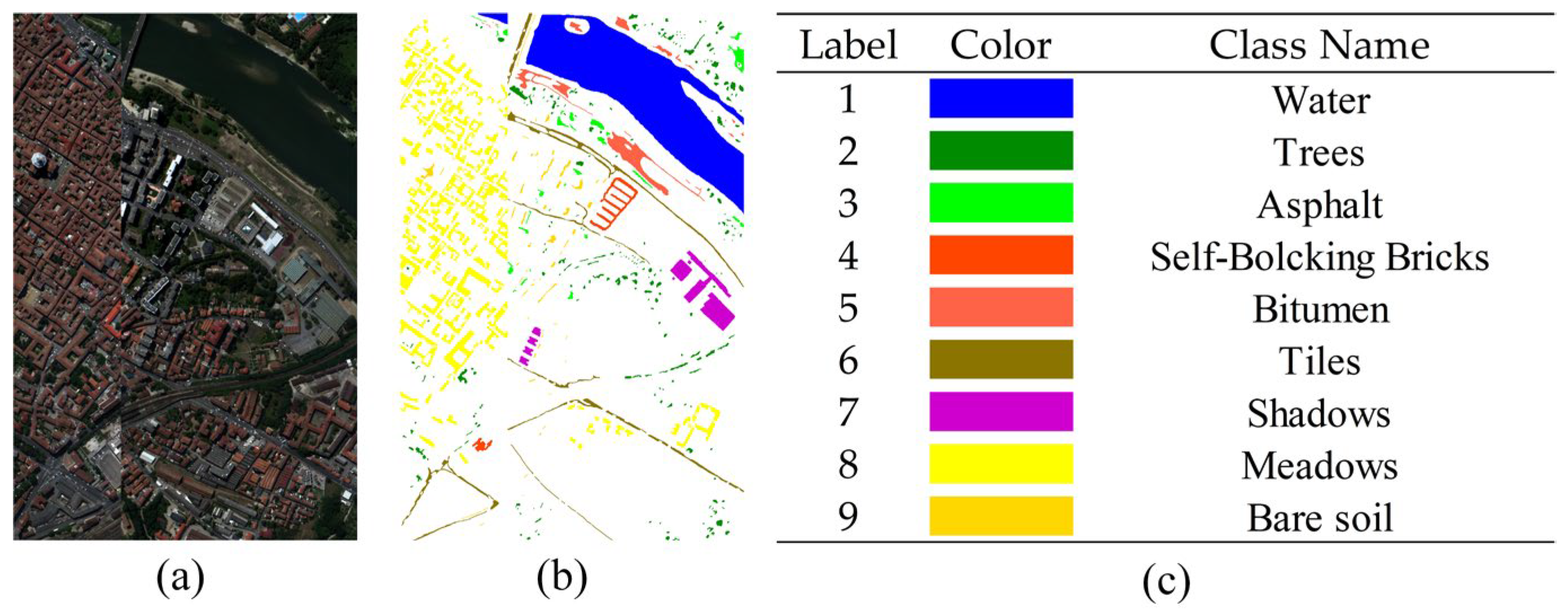 Remotesensing 16 00287 g008