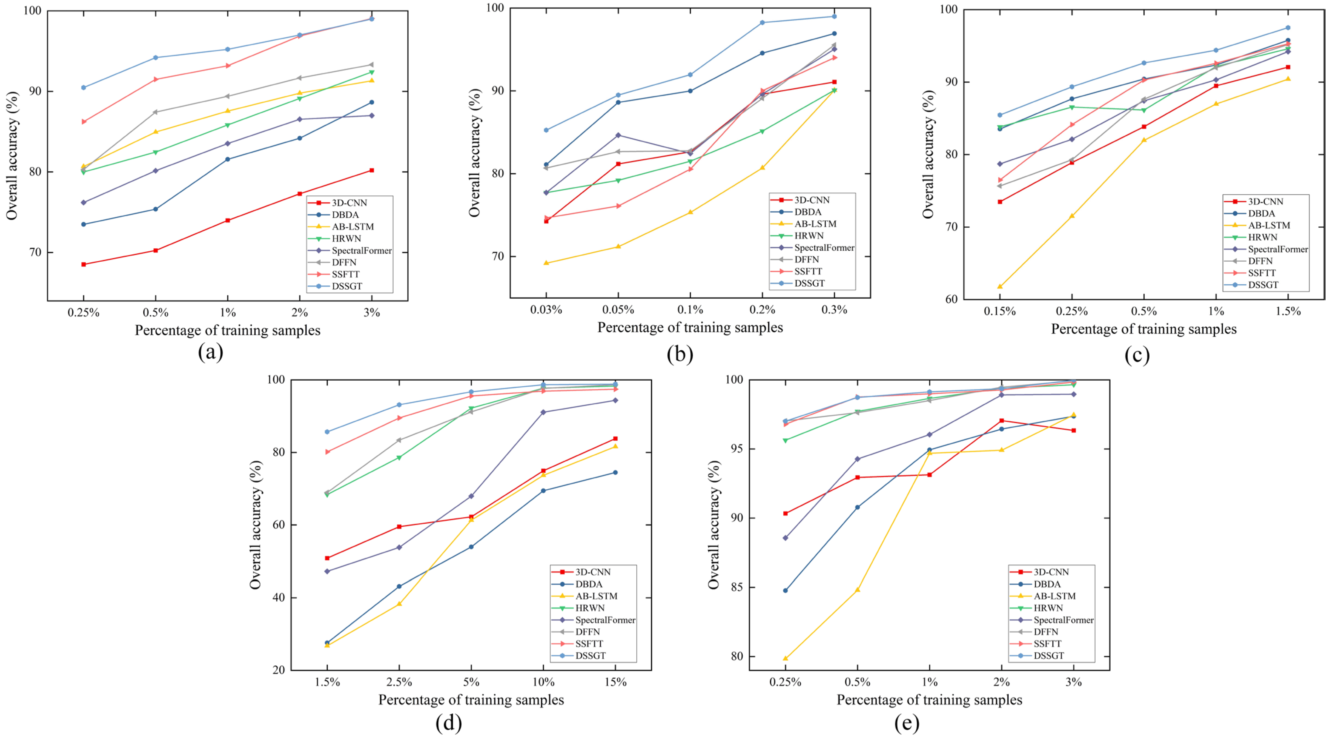 Remotesensing 16 00287 g016