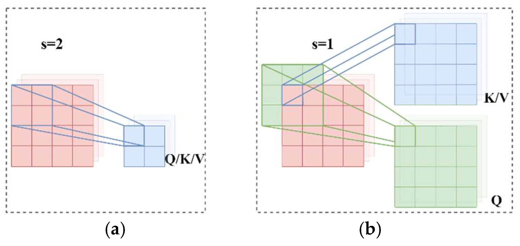 Remotesensing 16 00288 g004