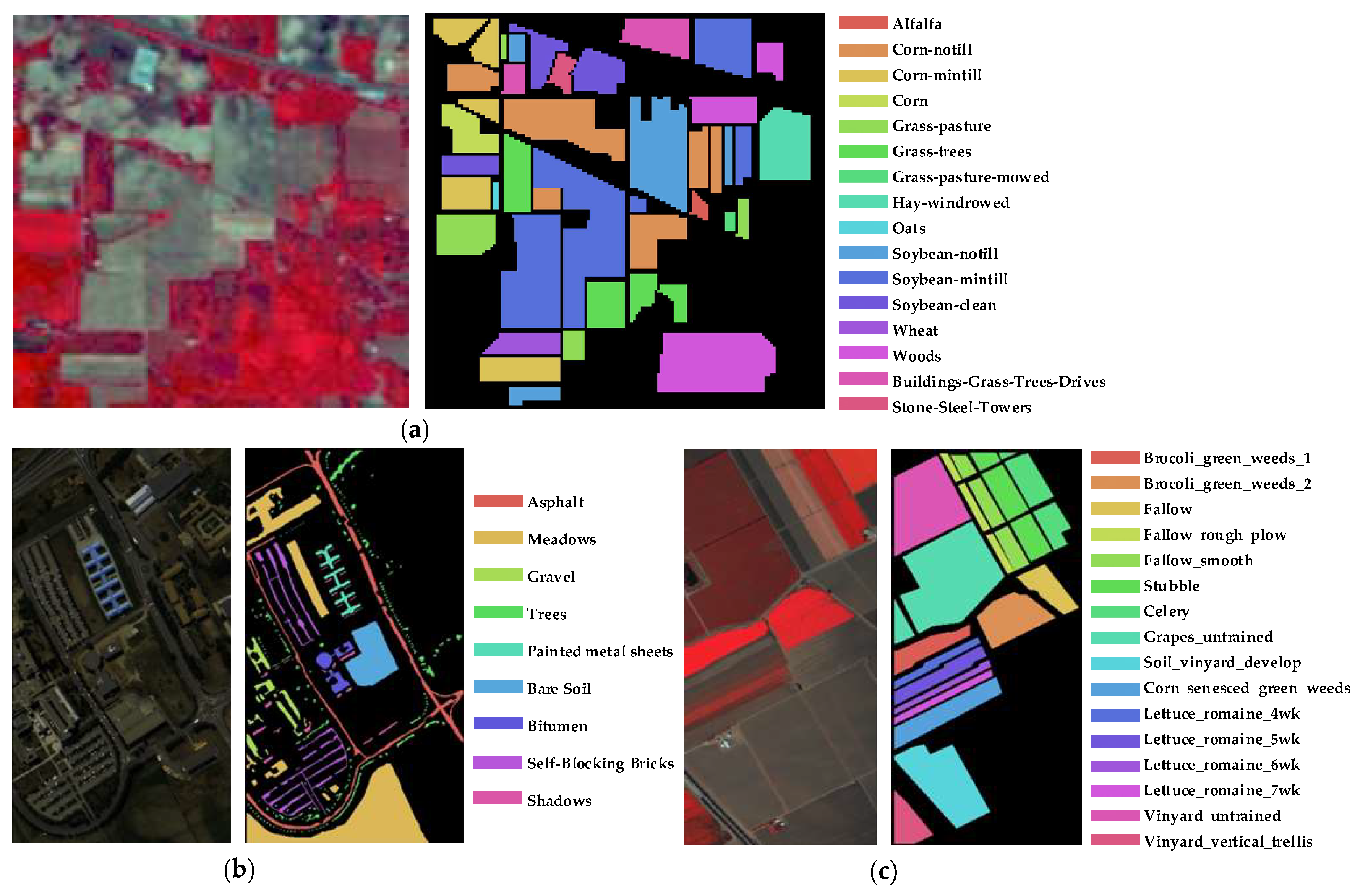 Remotesensing 16 00288 g005