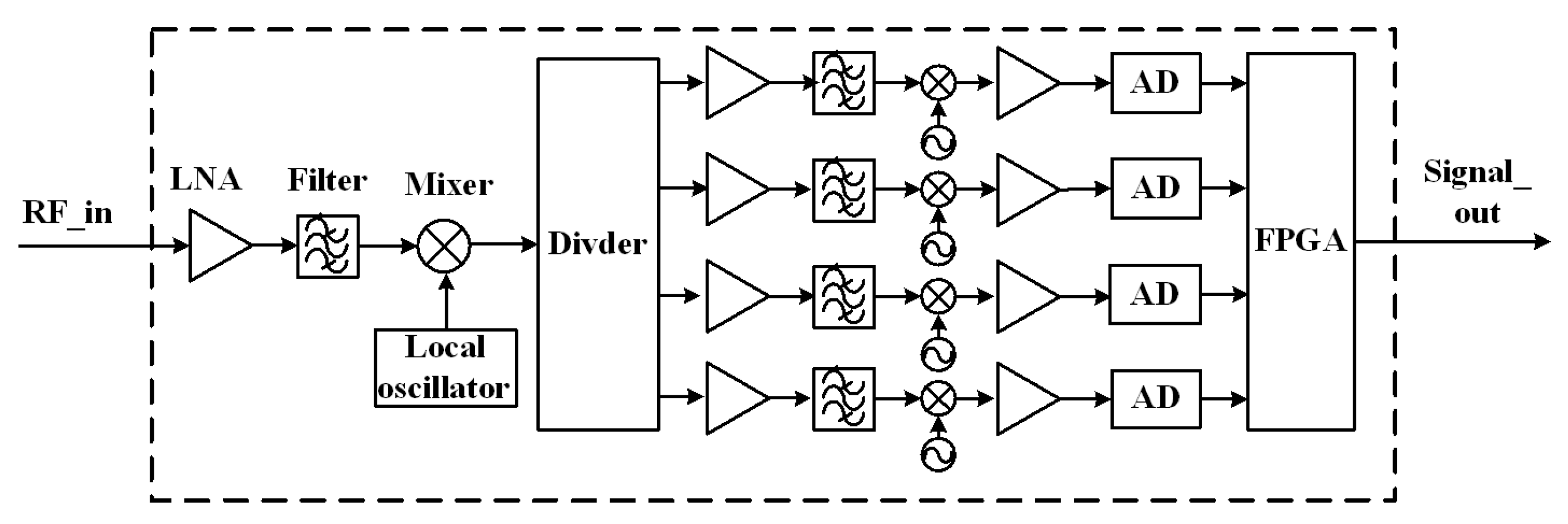Remotesensing 16 00289 g001